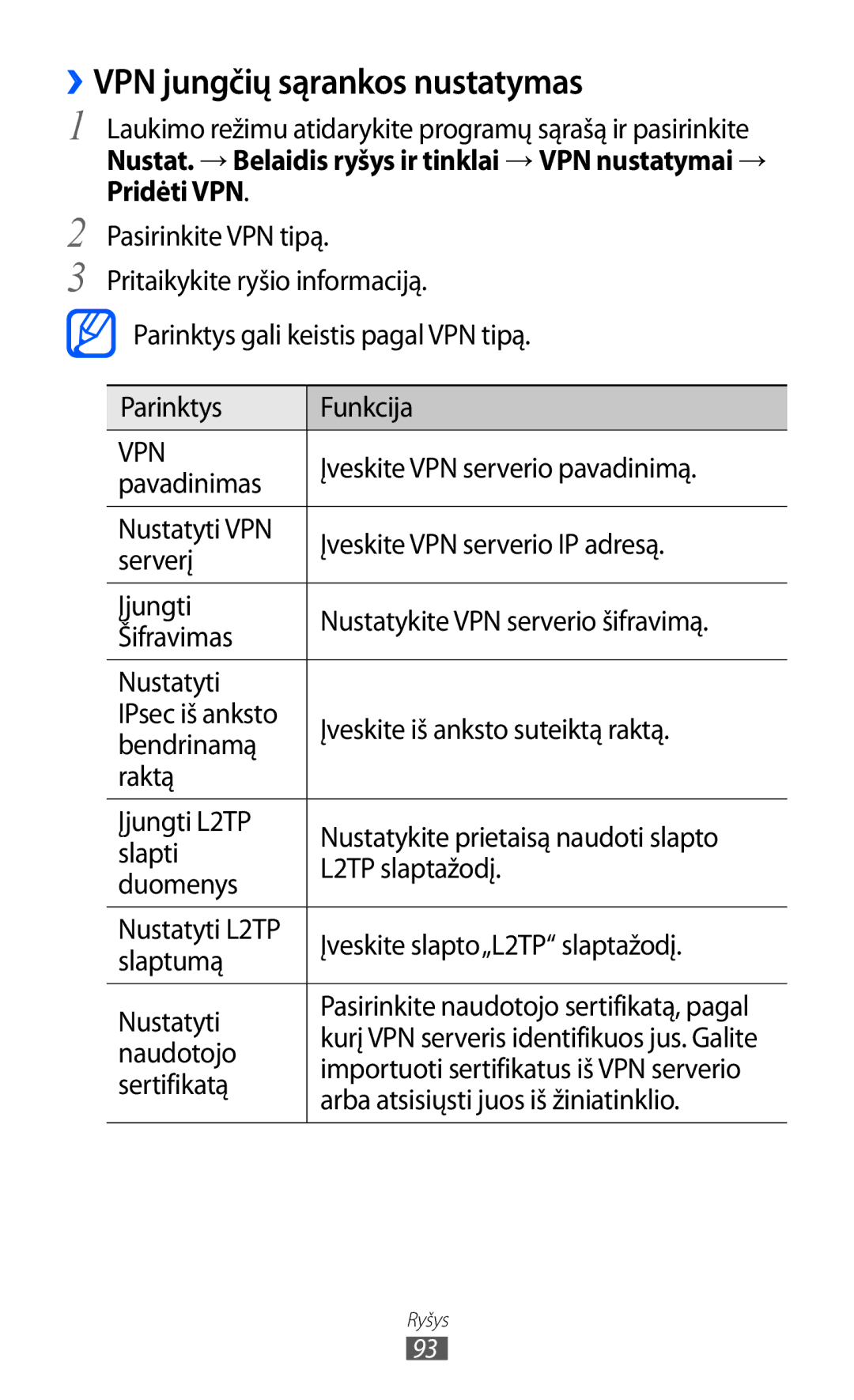 Samsung GT-S5360OIASEB, GT-S5360UWHSEB, GT-S5360TKASEB, GT-S5360UWASEB, GT-S5360MAASEB manual ››VPN jungčių sąrankos nustatymas 