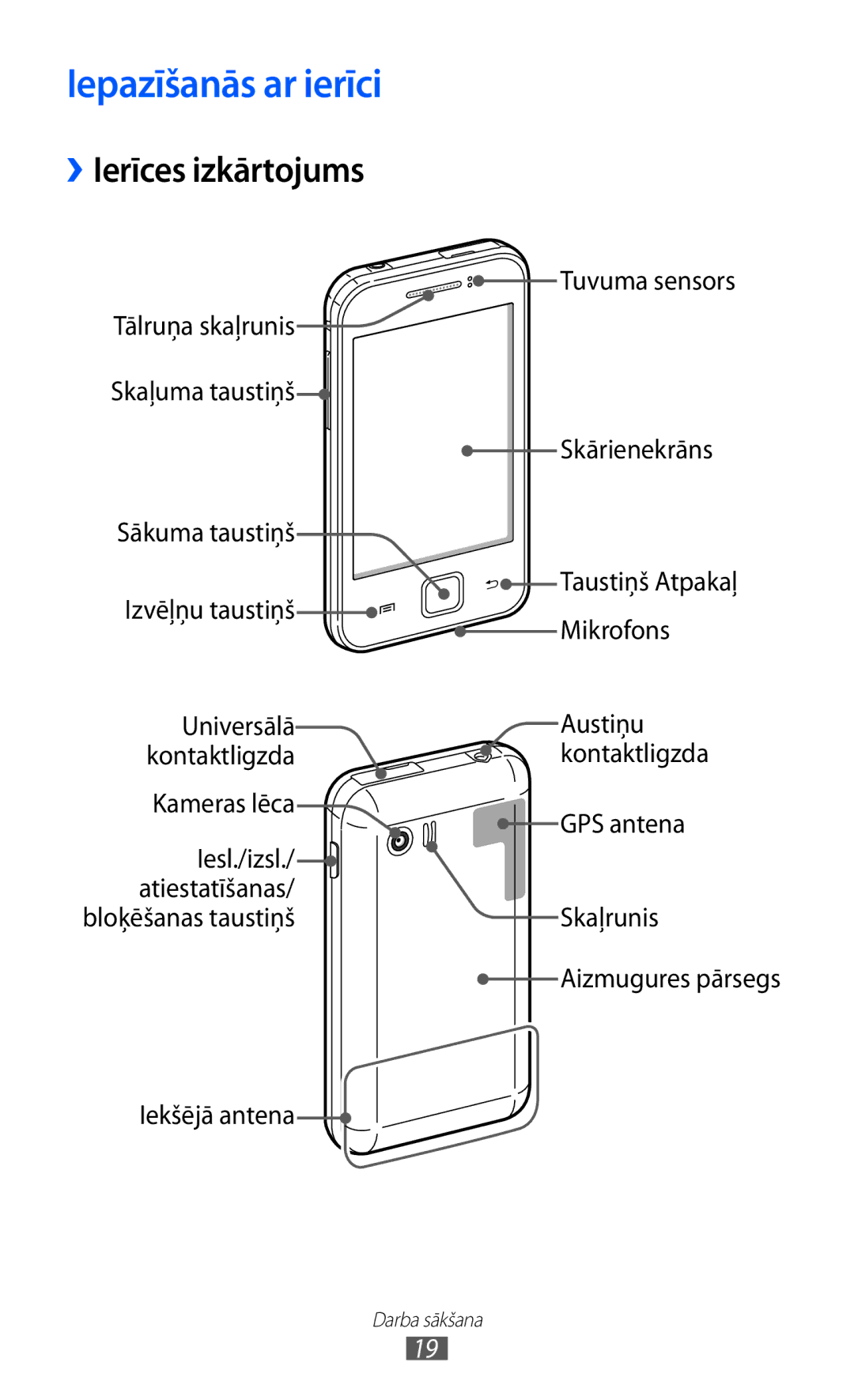 Samsung GT-S5360MAASEB, GT-S5360UWHSEB, GT-S5360TKASEB, GT-S5360UWASEB manual Iepazīšanās ar ierīci, ››Ierīces izkārtojums 