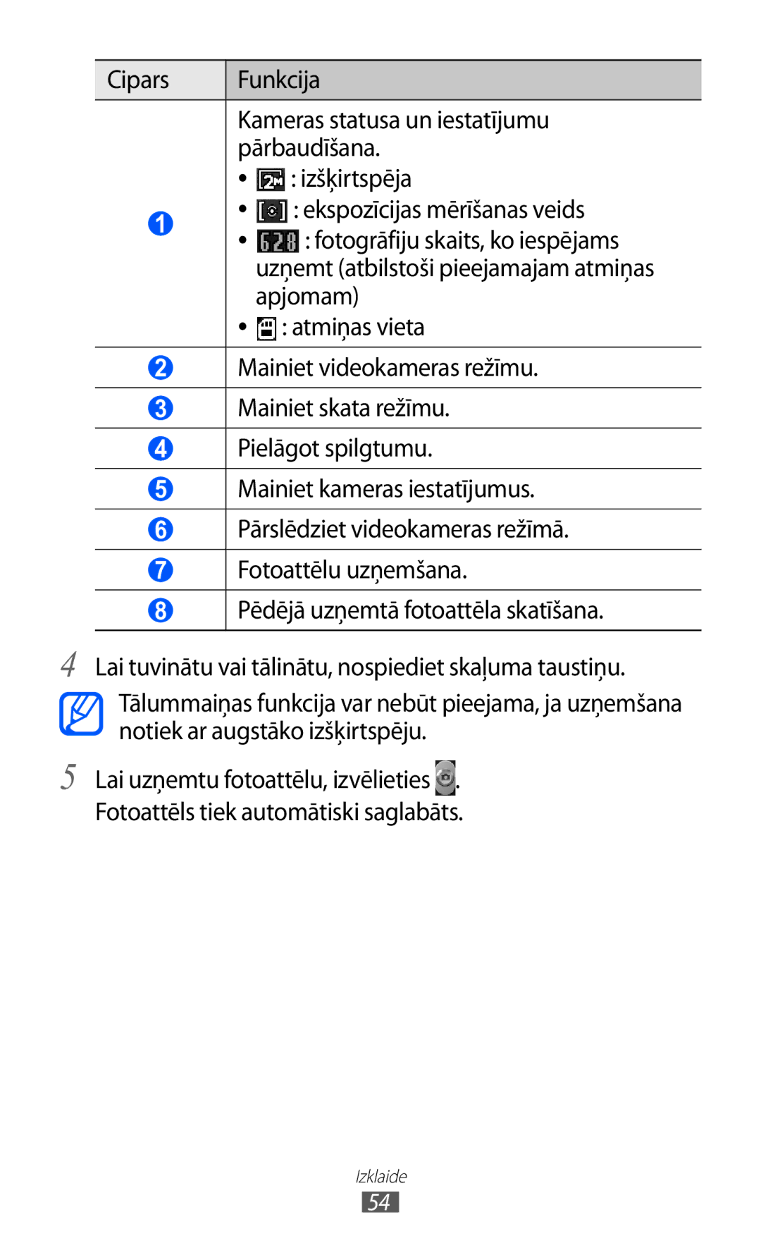 Samsung GT-S5360MAASEB, GT-S5360UWHSEB, GT-S5360TKASEB, GT-S5360UWASEB, GT-S5360OIASEB manual Izklaide 