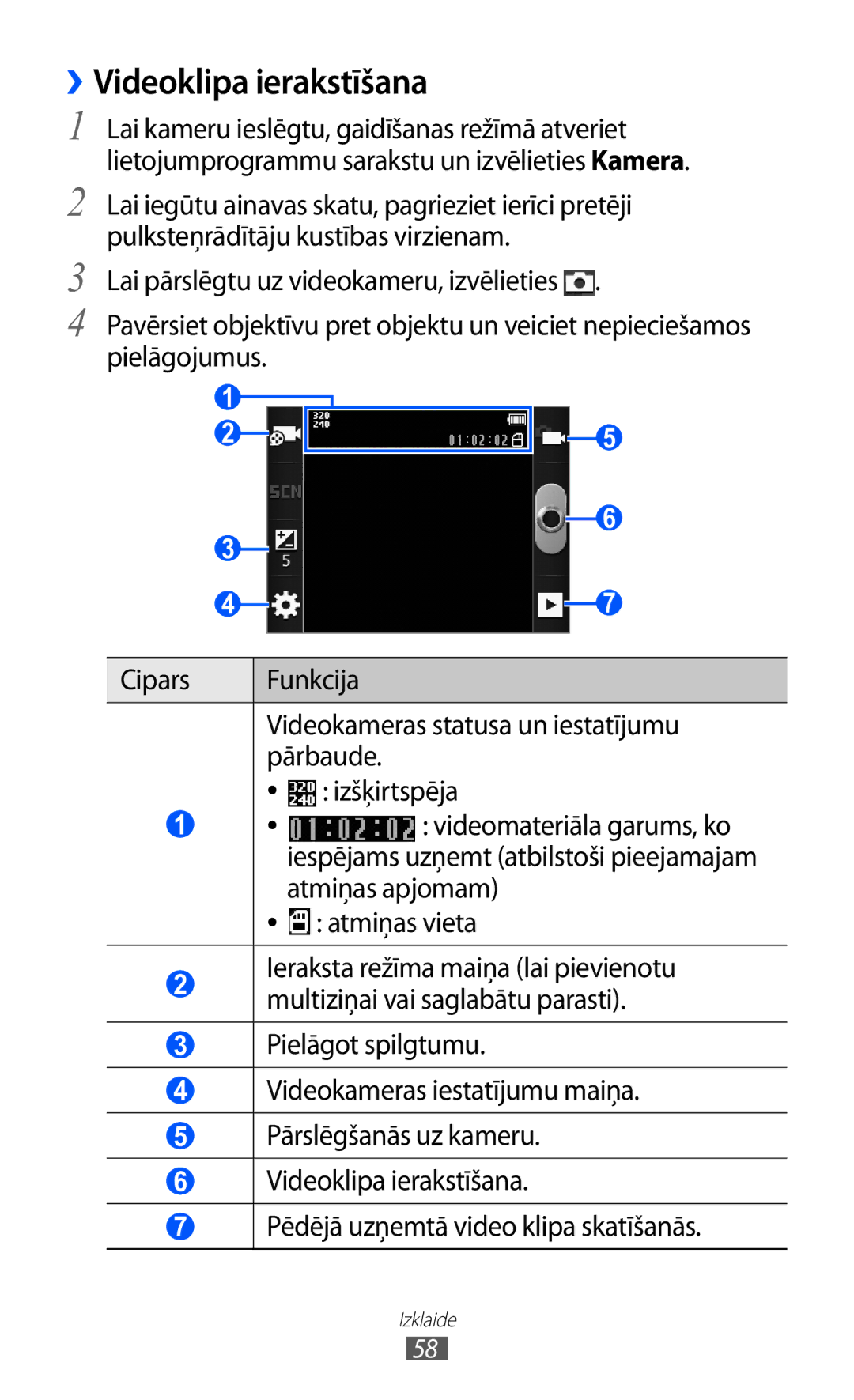 Samsung GT-S5360OIASEB, GT-S5360UWHSEB, GT-S5360TKASEB, GT-S5360UWASEB manual ››Videoklipa ierakstīšana, Atmiņas apjomam 