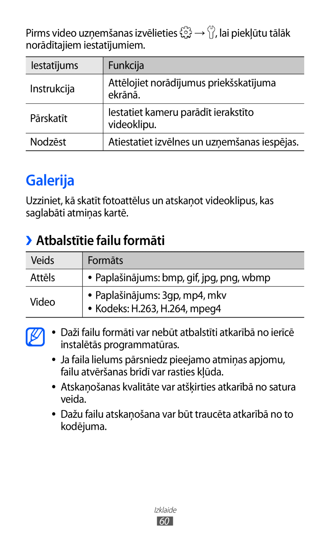 Samsung GT-S5360UWHSEB, GT-S5360TKASEB, GT-S5360UWASEB, GT-S5360OIASEB, GT-S5360MAASEB Galerija, Atbalstītie failu formāti 