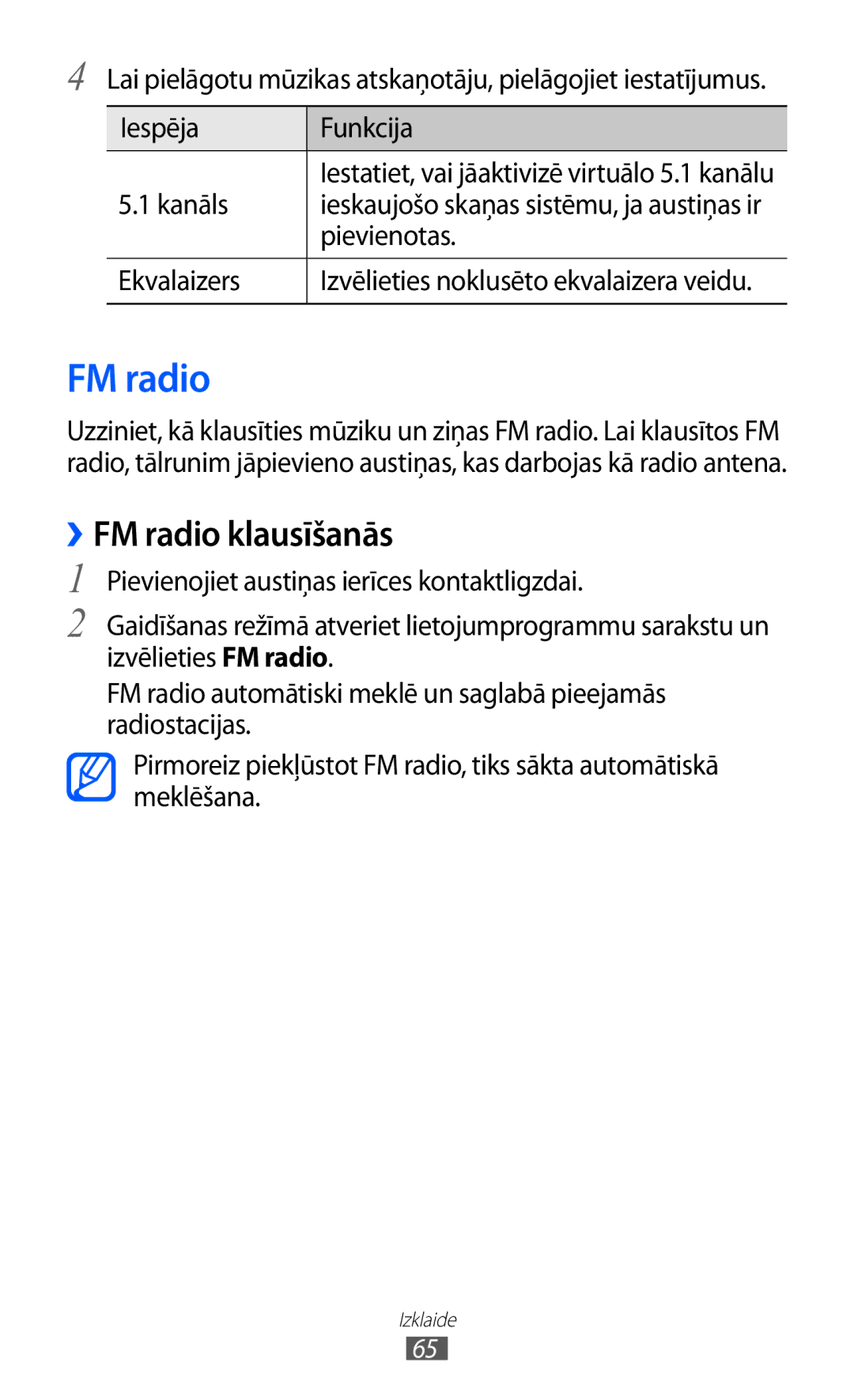 Samsung GT-S5360UWHSEB, GT-S5360TKASEB, GT-S5360UWASEB manual ››FM radio klausīšanās, Kanāls, Pievienotas, Ekvalaizers 