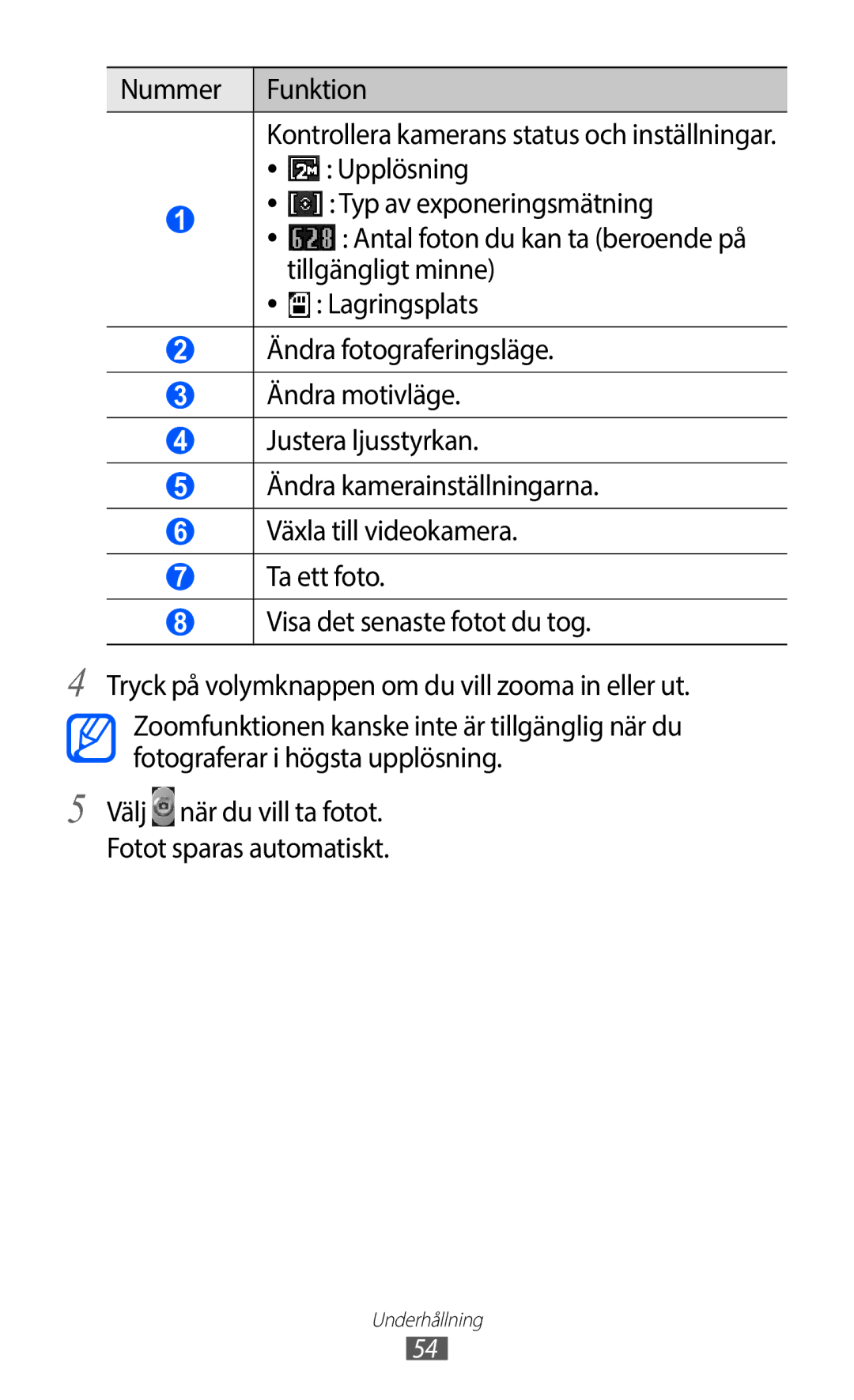 Samsung GT-S5363AAANEE manual Upplösning, Typ av exponeringsmätning, Tillgängligt minne, Lagringsplats 