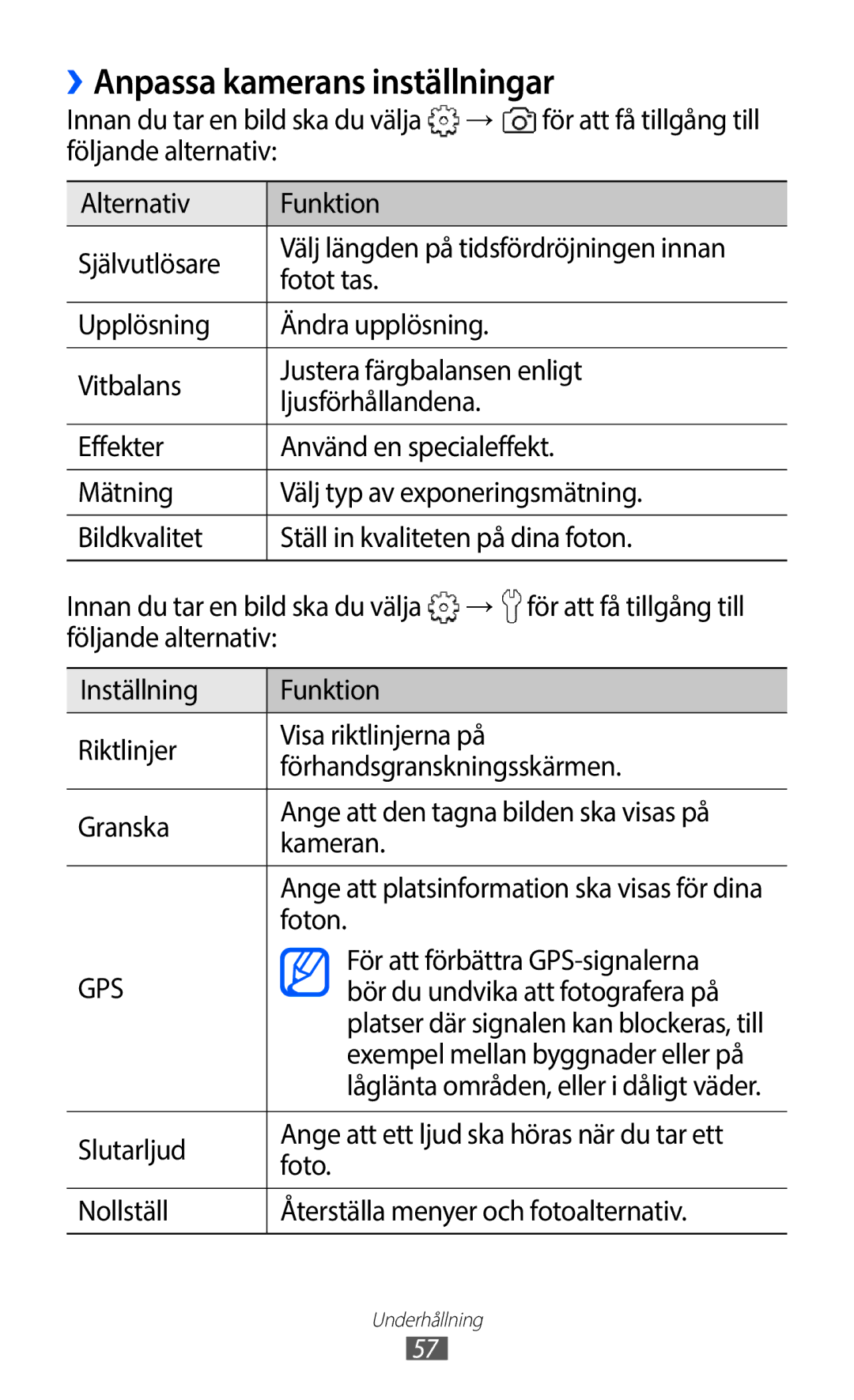 Samsung GT-S5363AAANEE Anpassa kamerans inställningar, För att få tillgång till, Foton, För att förbättra GPS-signalerna 