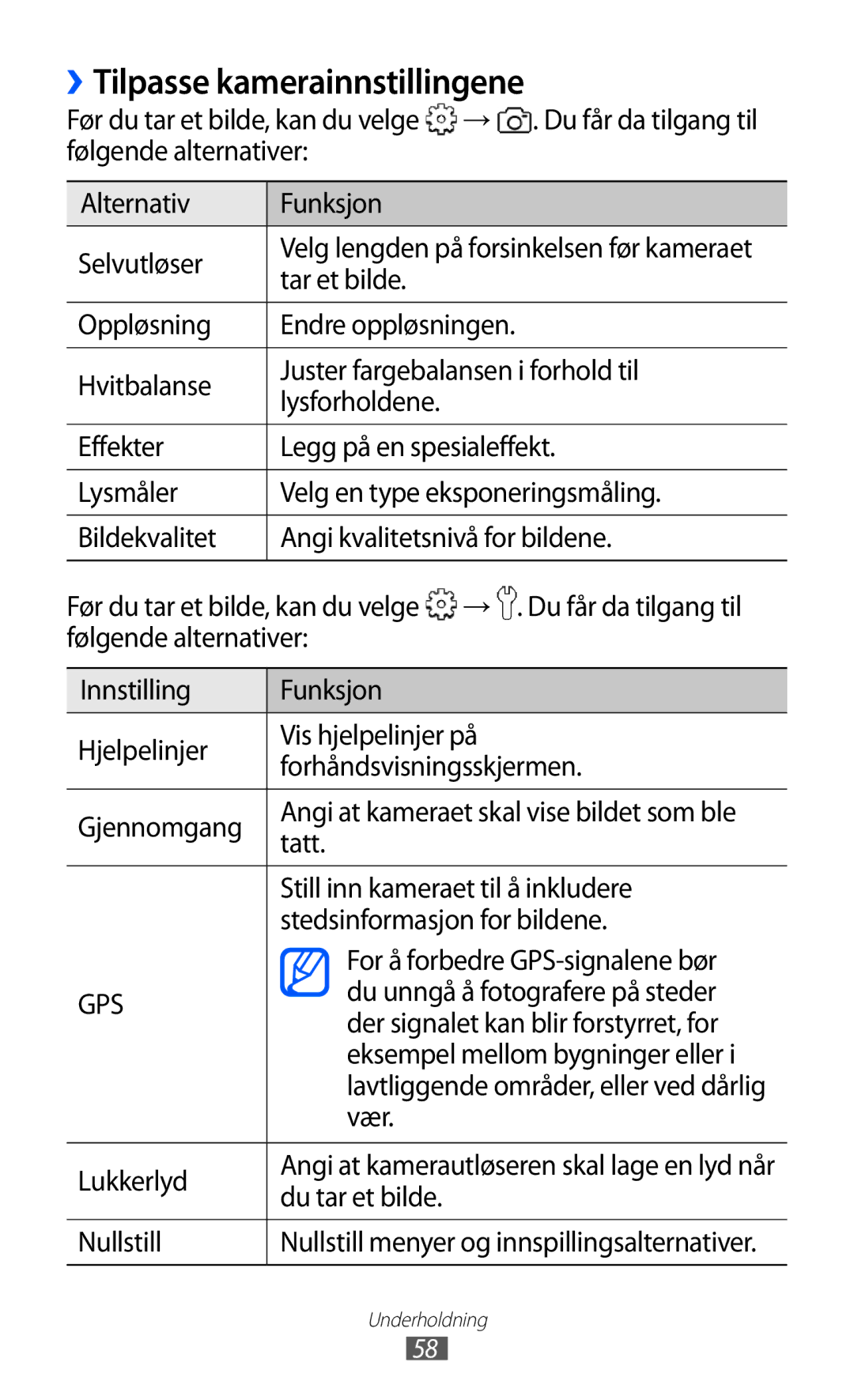 Samsung GT-S5363AAANEE manual ››Tilpasse kamerainnstillingene 