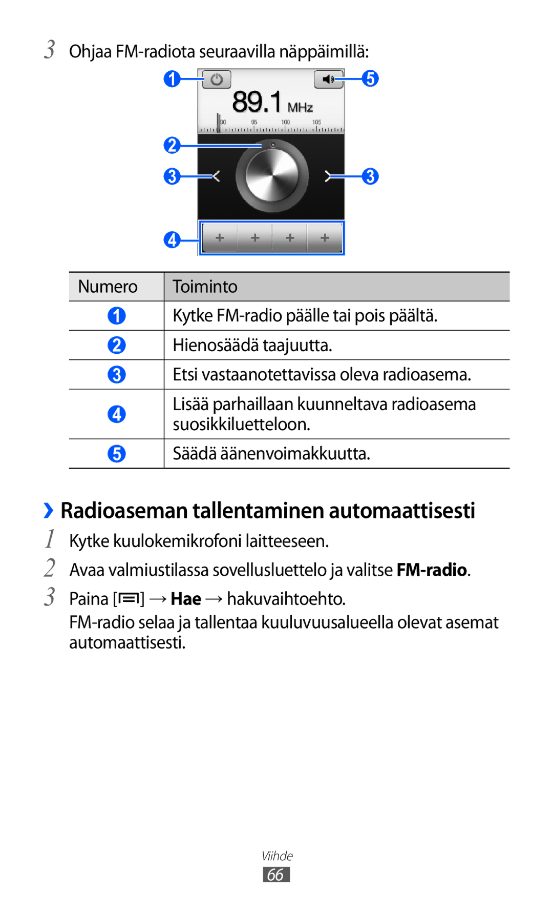 Samsung GT-S5363AAANEE manual ››Radioaseman tallentaminen automaattisesti 