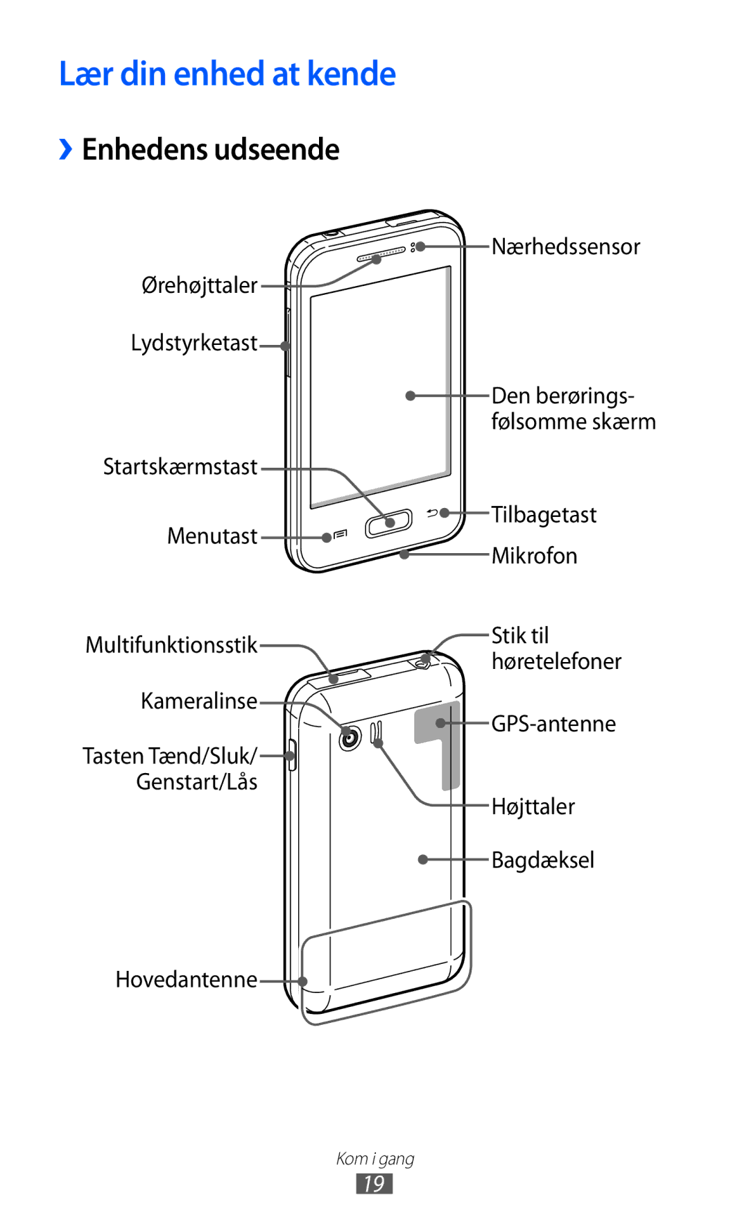 Samsung GT-S5363AAANEE manual Lær din enhed at kende, ››Enhedens udseende 