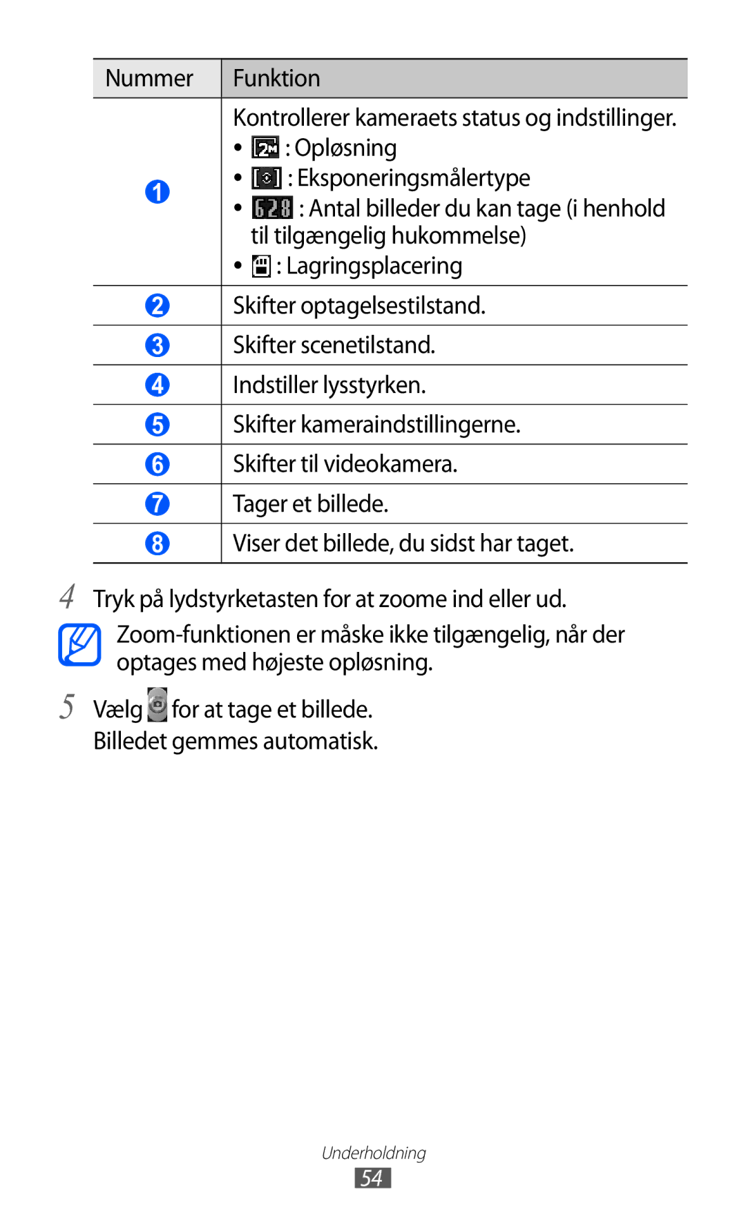 Samsung GT-S5363AAANEE manual Opløsning, Eksponeringsmålertype, Til tilgængelig hukommelse, Lagringsplacering 