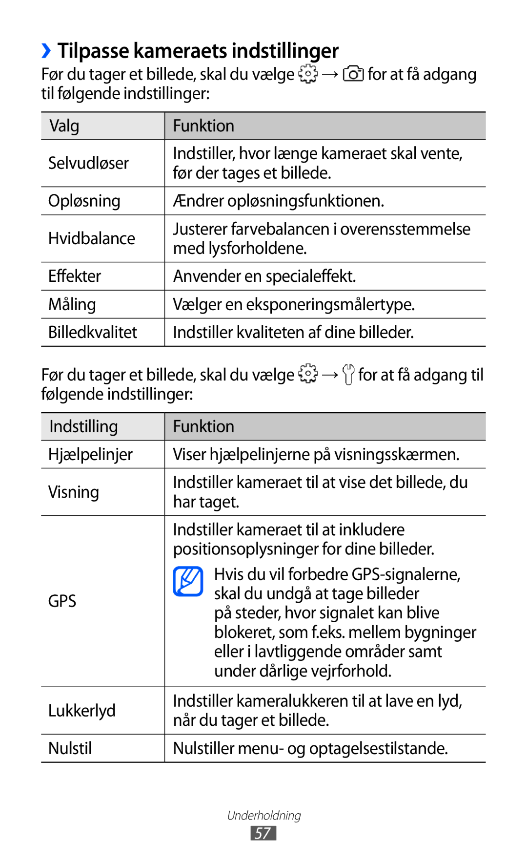 Samsung GT-S5363AAANEE manual Tilpasse kameraets indstillinger 