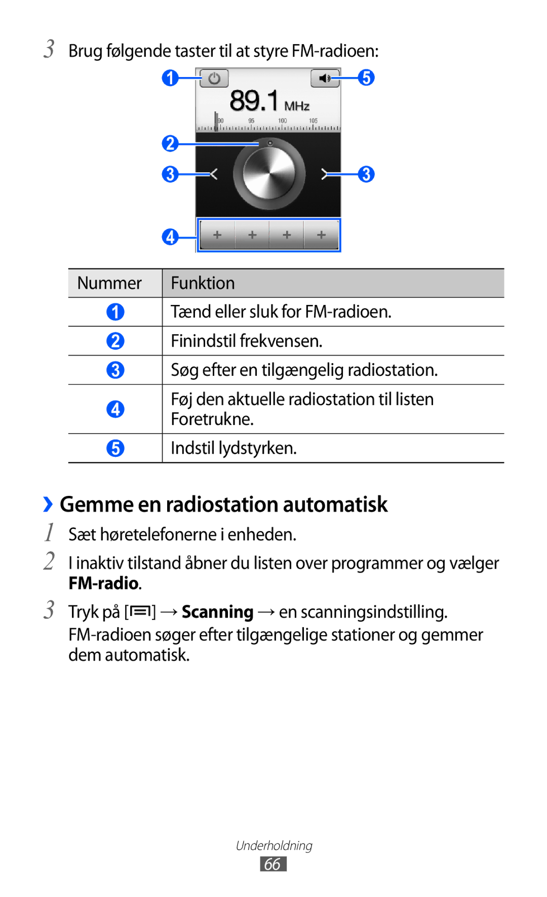 Samsung GT-S5363AAANEE manual ››Gemme en radiostation automatisk 