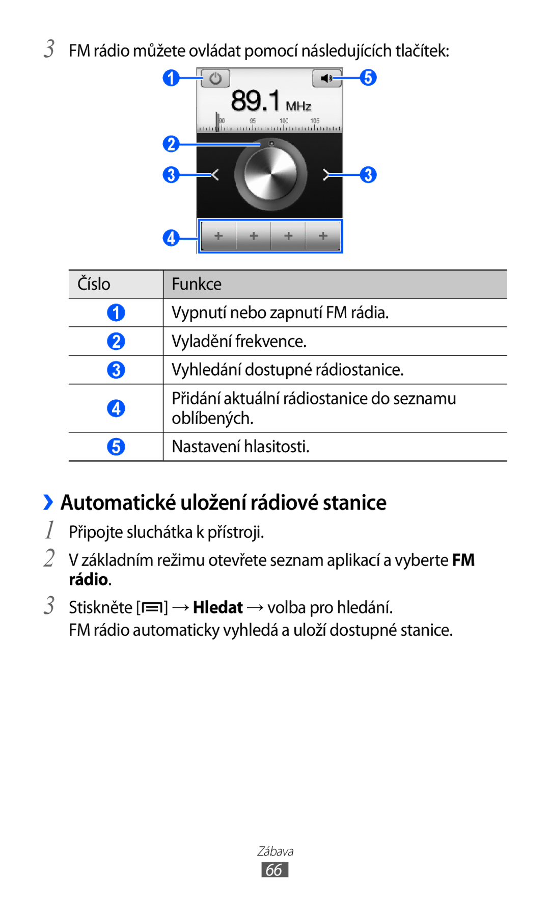 Samsung GT-S5363AAAO2C, GT2S5363AAAO2C manual ››Automatické uložení rádiové stanice, Rádio 