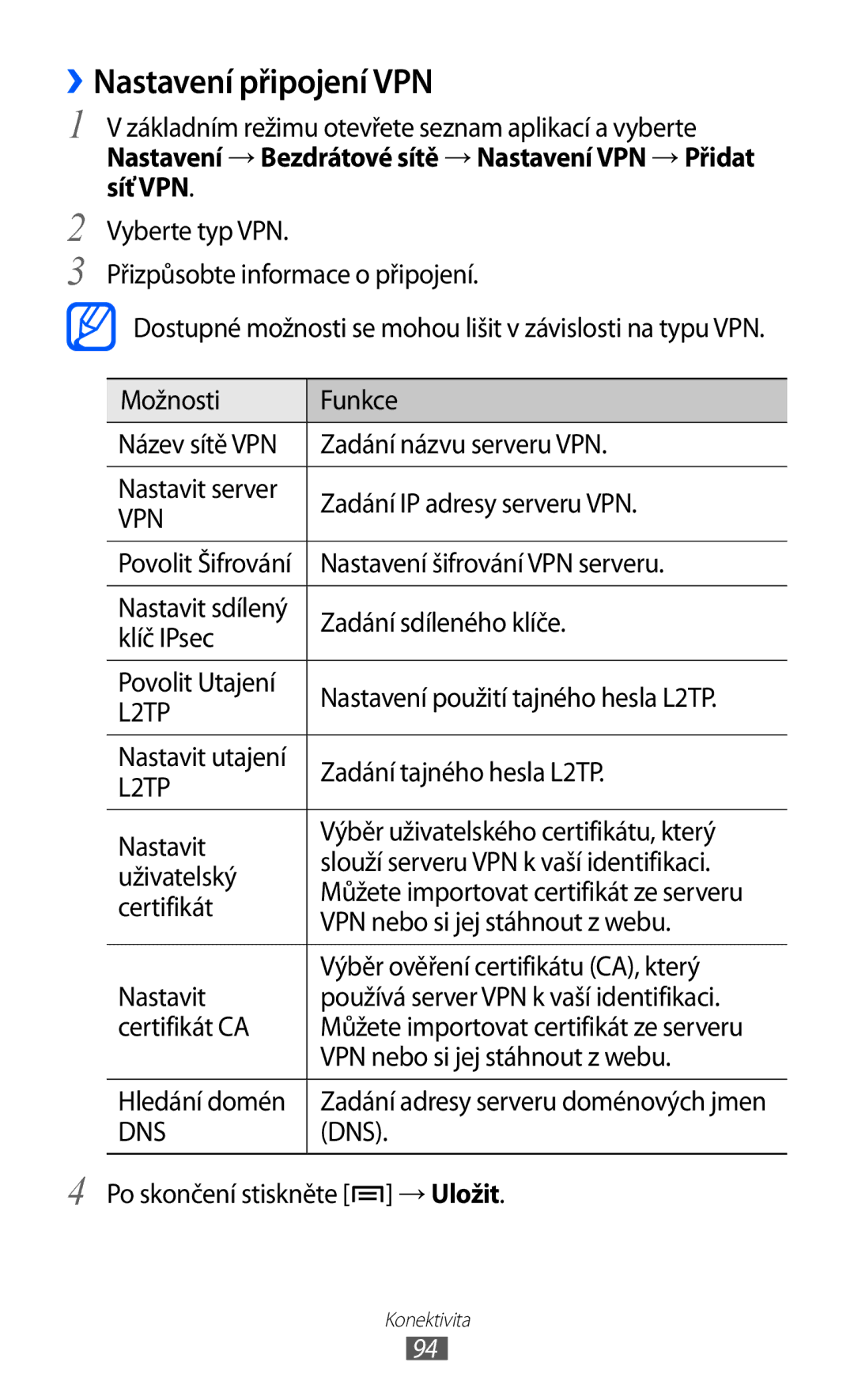 Samsung GT-S5363AAAO2C, GT2S5363AAAO2C manual ››Nastavení připojení VPN 