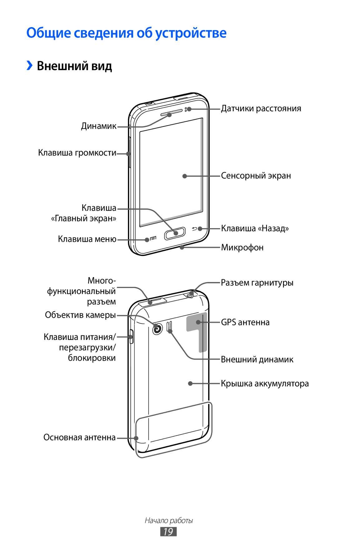 Samsung GT-S5363AAASER, GT-S5363AAASEB, GT-S5363AAAMTS manual Общие сведения об устройстве, ››Внешний вид 