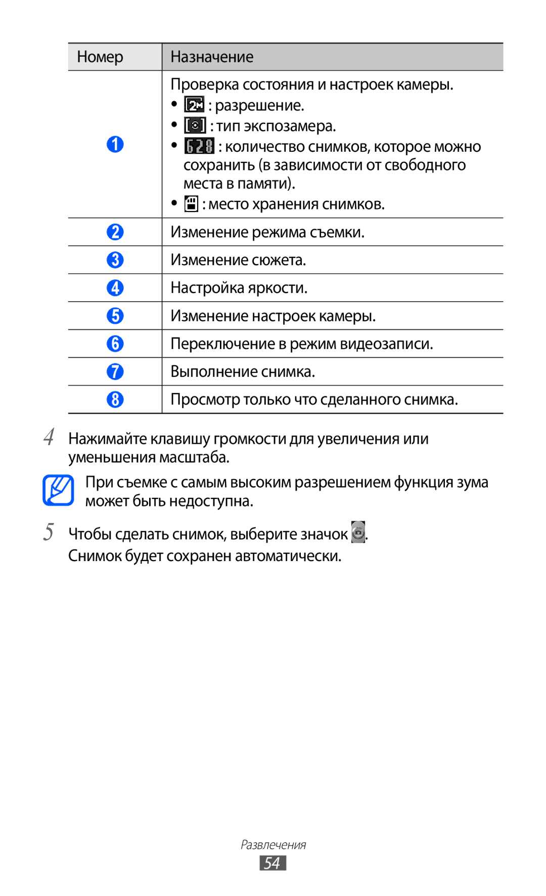 Samsung GT-S5363AAASEB, GT-S5363AAASER, GT-S5363AAAMTS Номер Назначение Проверка состояния и настроек камеры, Разрешение 