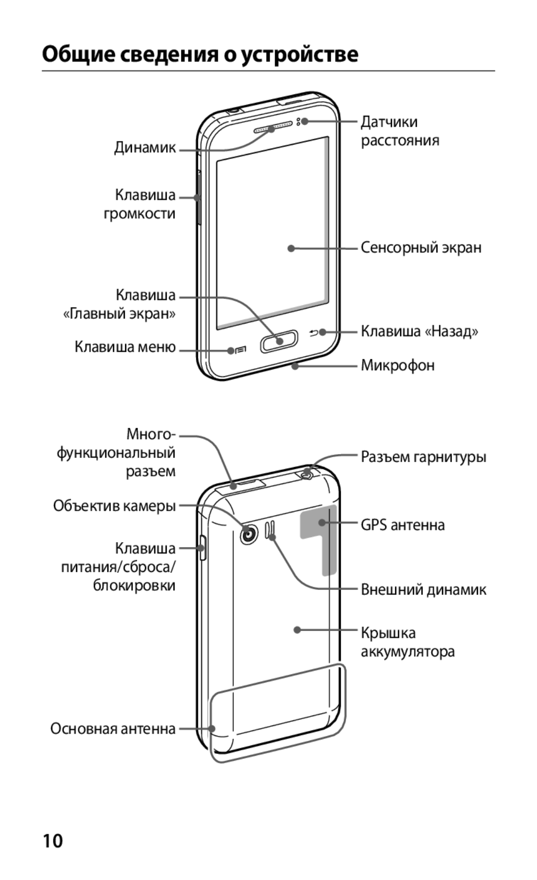 Samsung GT-S5363AAASER, GT-S5363AAASEB, GT-S5363AAAMTS manual Общие сведения о устройстве 