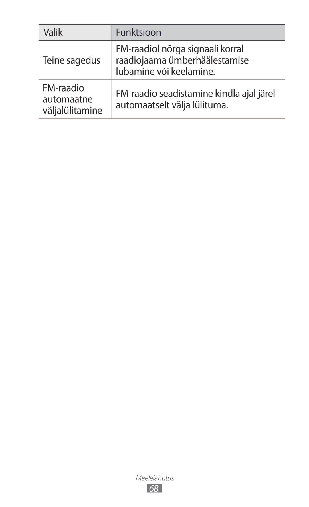 Samsung GT-S5363AAASEB manual Automaatne, Automaatselt välja lülituma, Väljalülitamine 