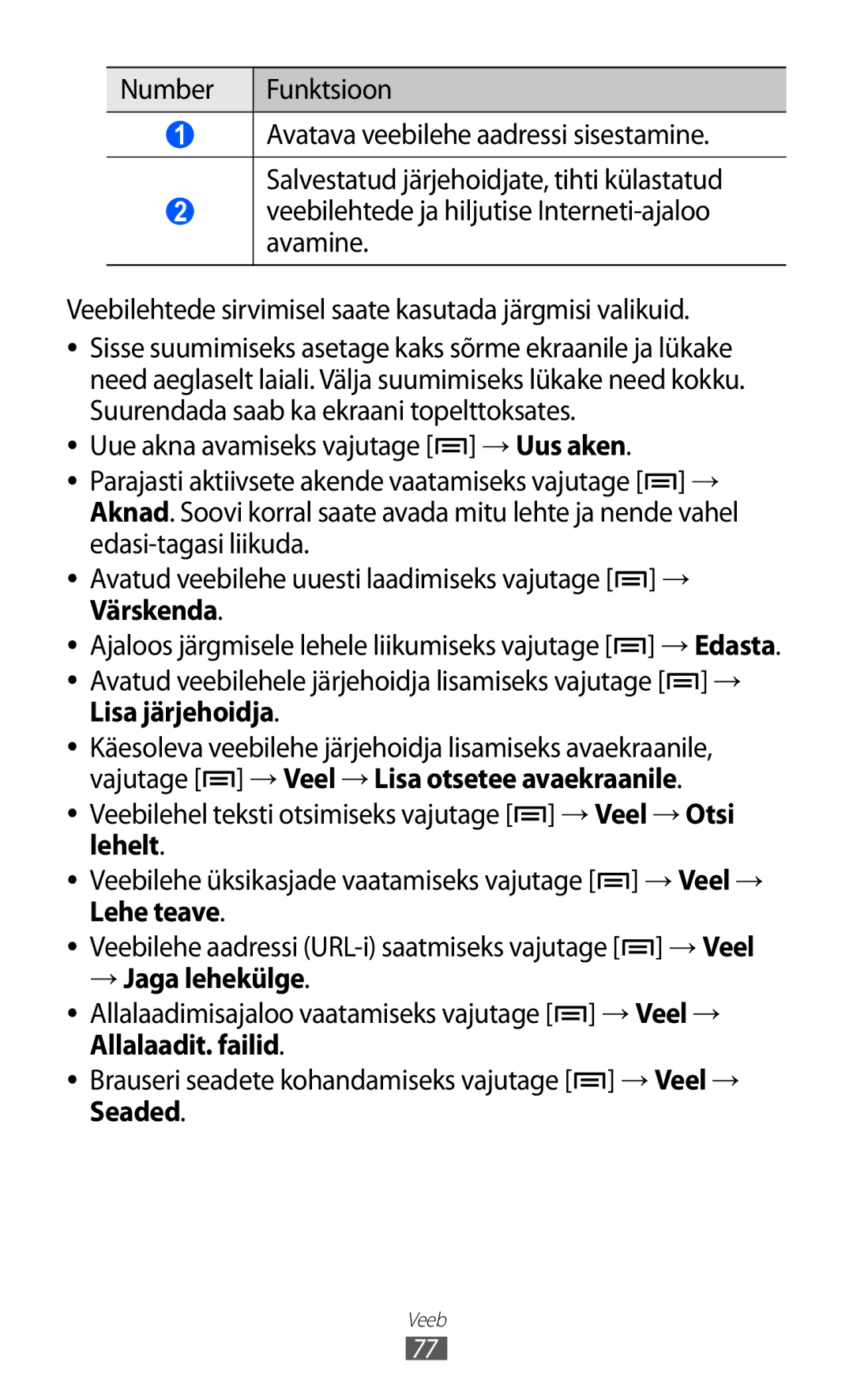 Samsung GT-S5363AAASEB manual Lehelt, Lehe teave, → Jaga lehekülge, → Veel →, Allalaadit. failid, Seaded 