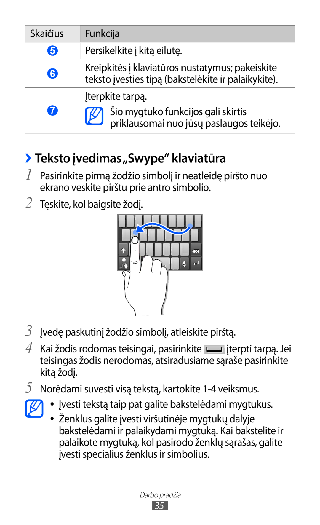 Samsung GT-S5363AAASEB manual ››Teksto įvedimas„Swype klaviatūra, Skaičius Funkcija Persikelkite į kitą eilutę 