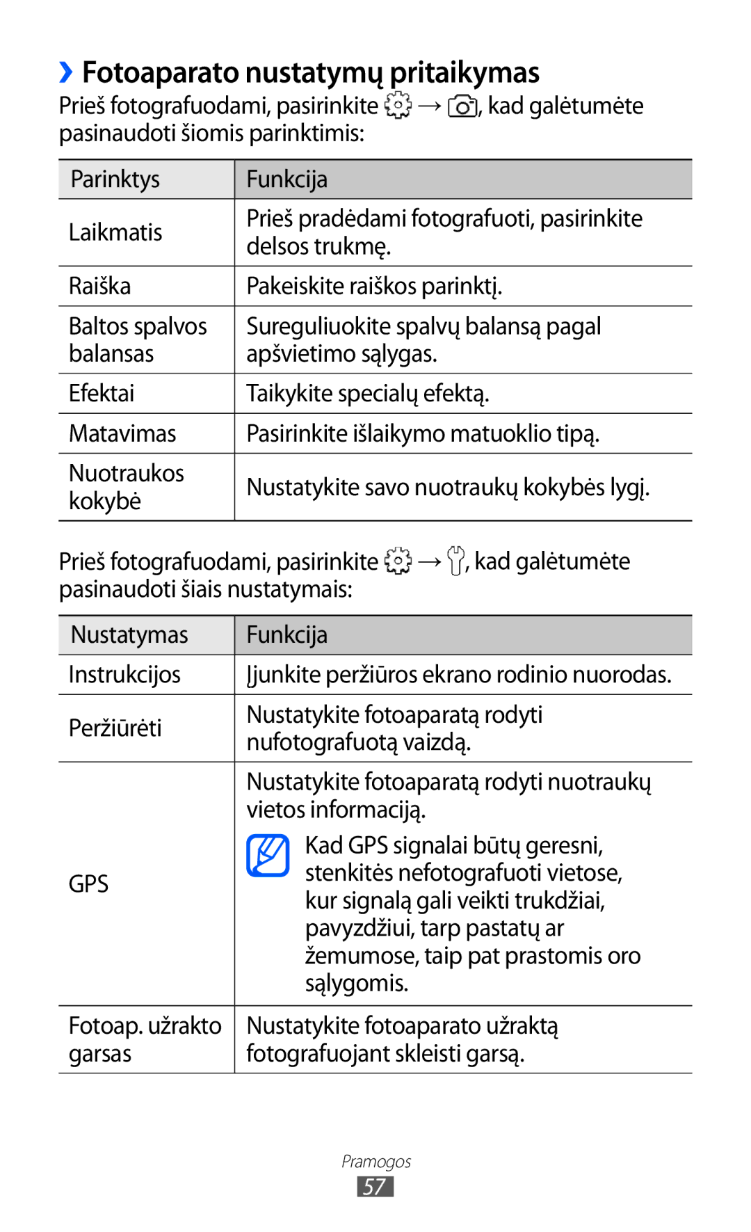 Samsung GT-S5363AAASEB manual ››Fotoaparato nustatymų pritaikymas 