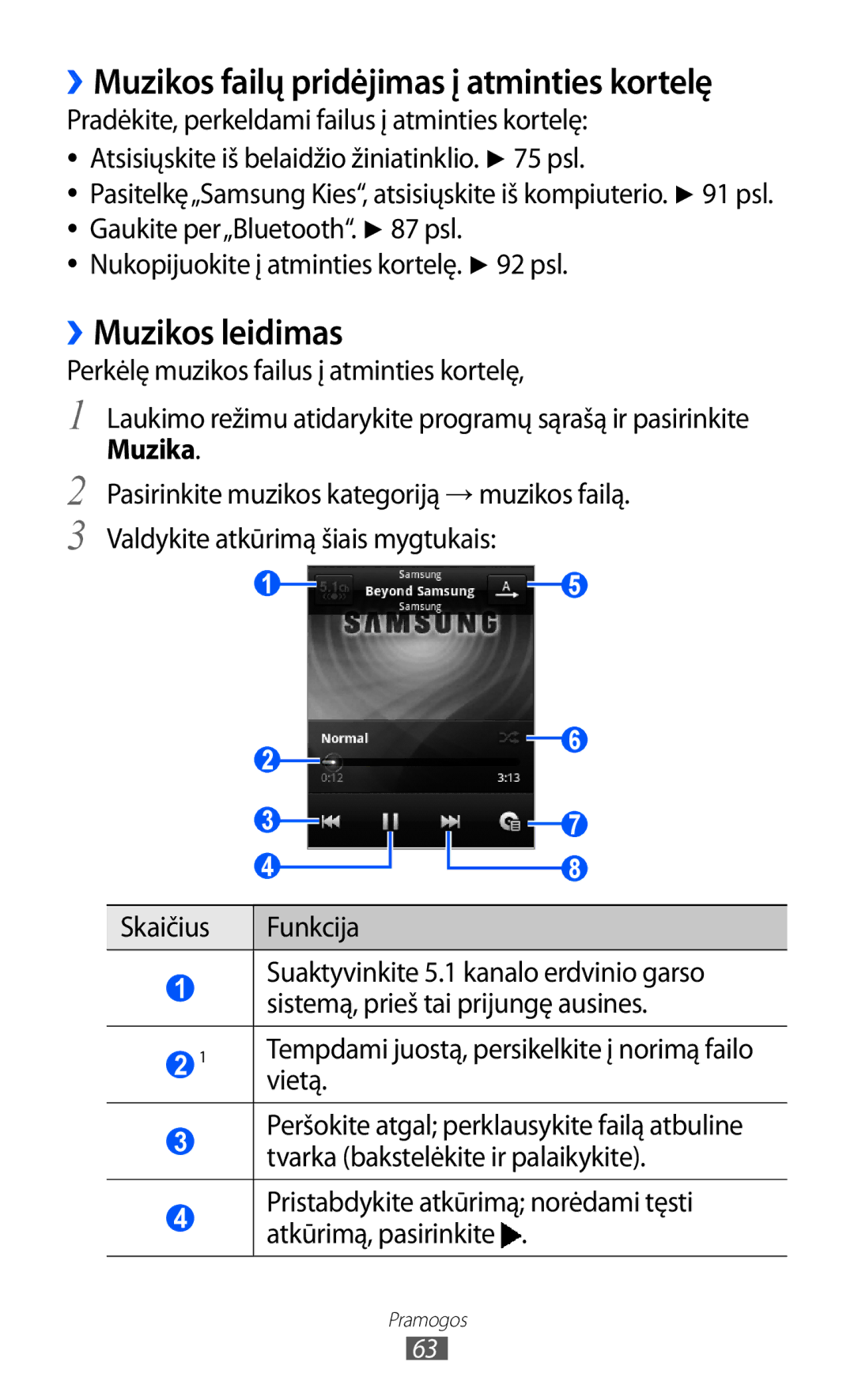 Samsung GT-S5363AAASEB manual ››Muzikos failų pridėjimas į atminties kortelę, ››Muzikos leidimas, Muzika, Vietą 