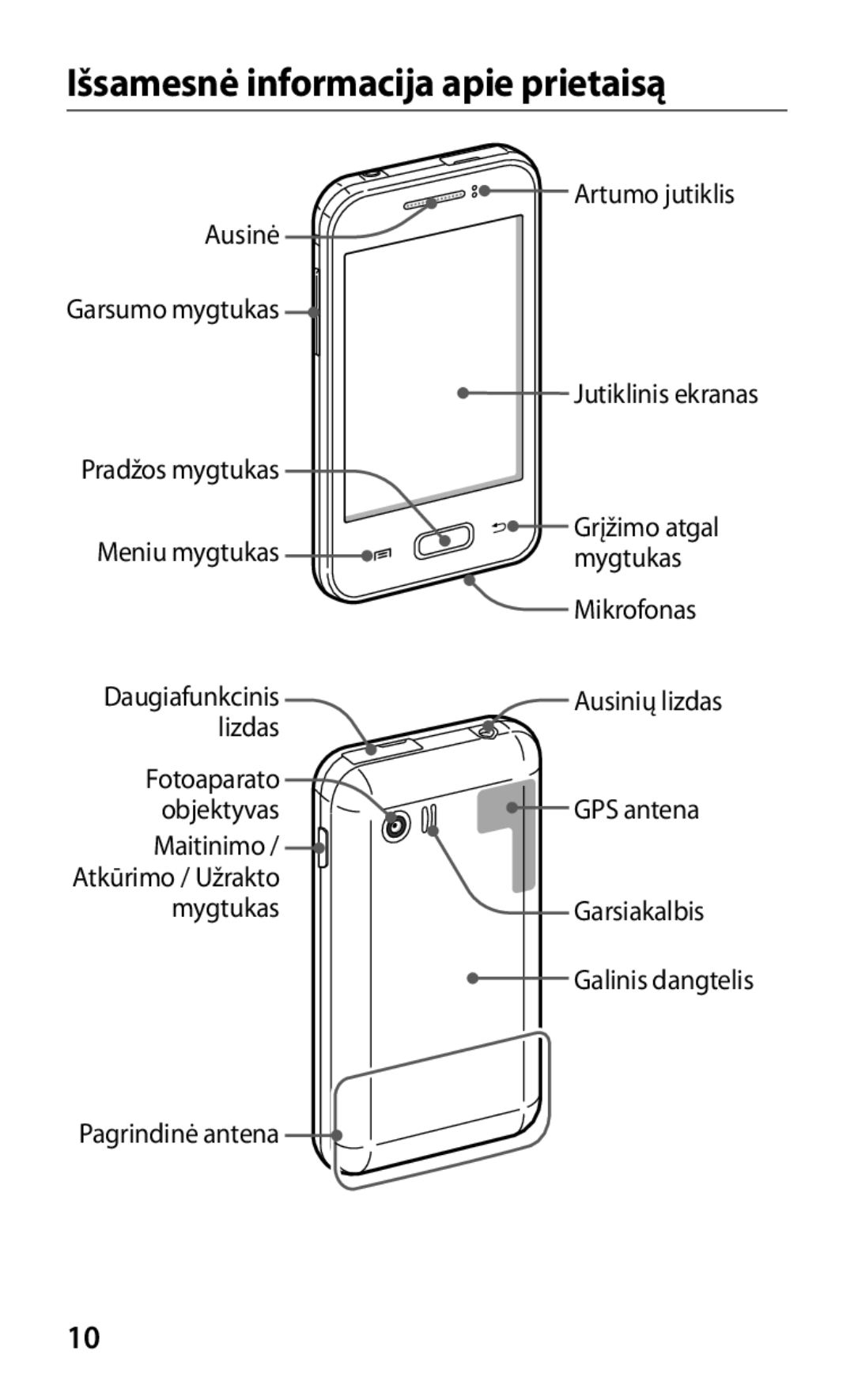 Samsung GT-S5363AAASEB manual Išsamesnė informacija apie prietaisą 