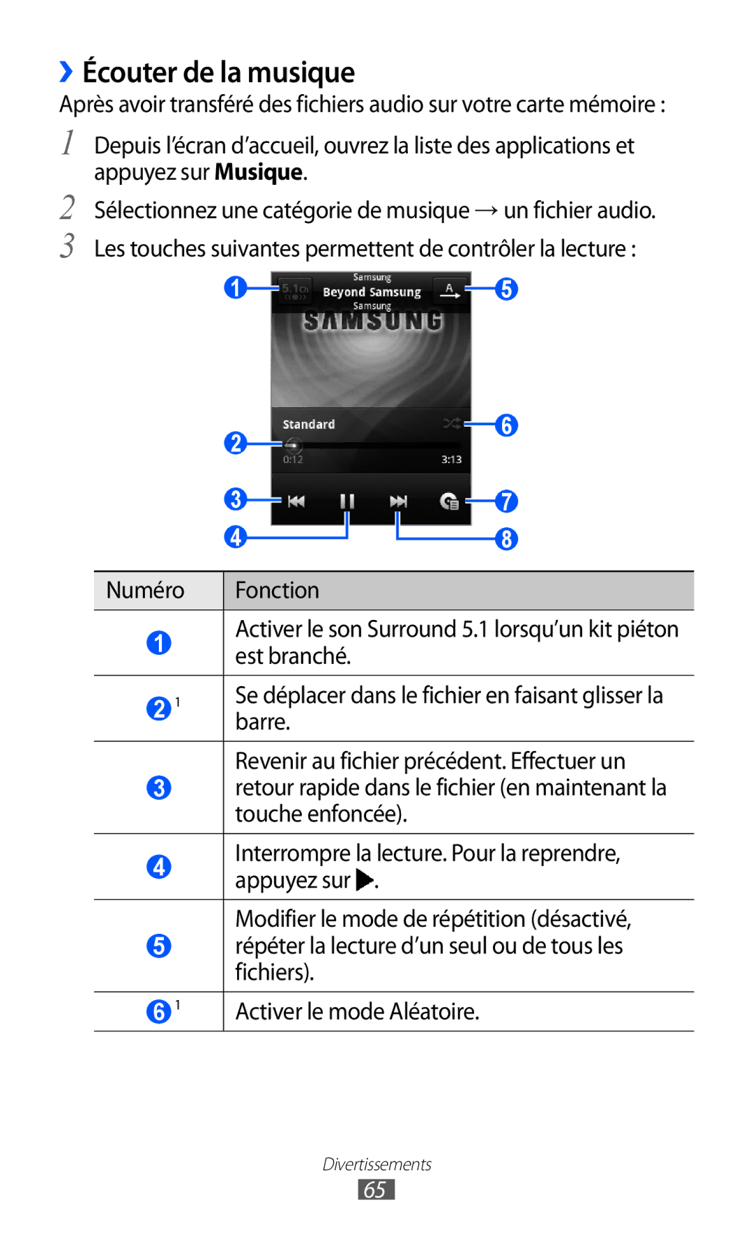 Samsung GT-S5369MAAVGF, GT-S5369UWAFTM, GT-S5369OIAFTM, GT-S5369TKAFTM, GT-S5369TKALPM manual ››Écouter de la musique, Barre 