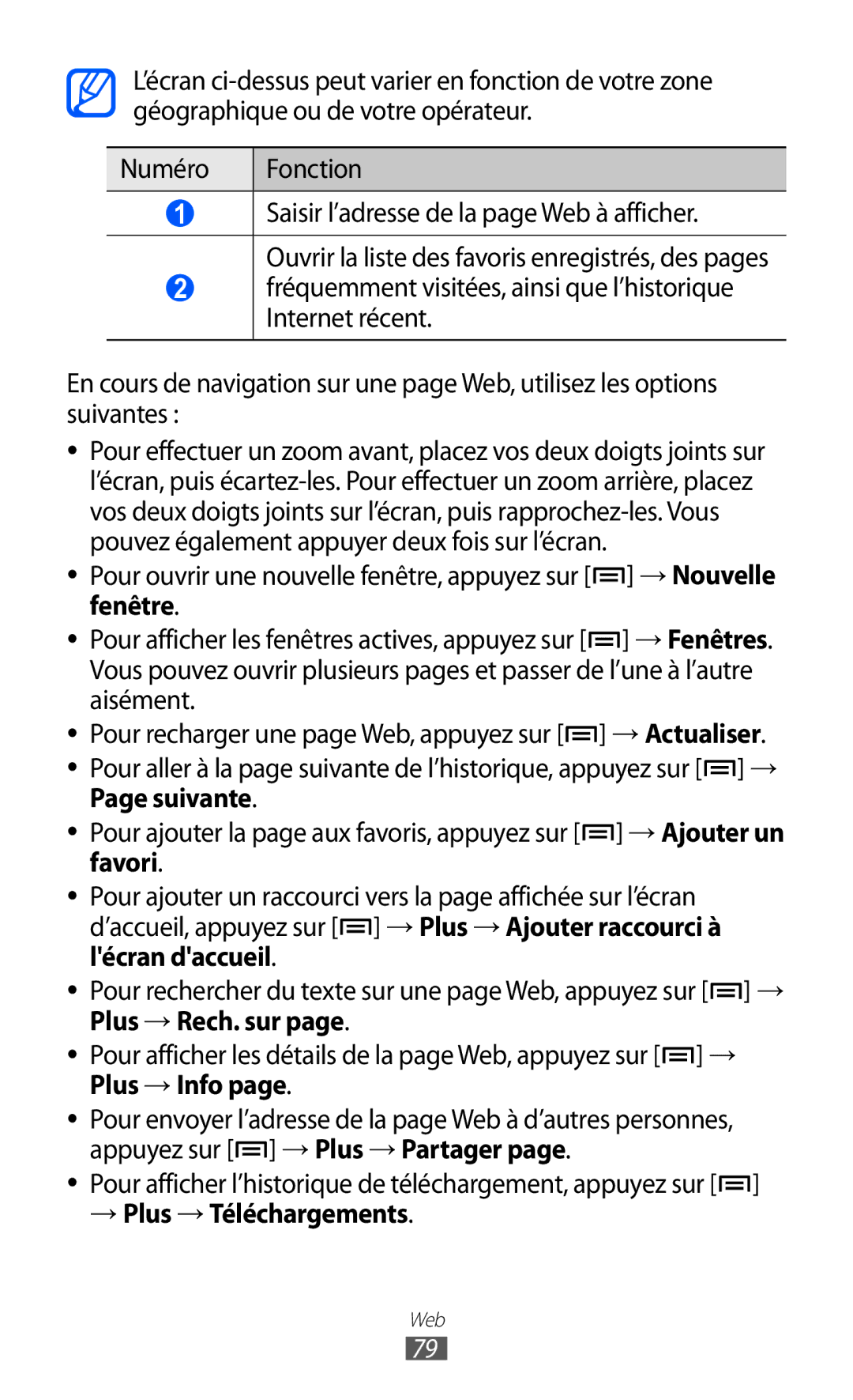 Samsung GT-S5369TKALPM, GT-S5369MAAVGF, GT-S5369UWAFTM Fenêtre, Plus → Rech. sur, Plus → Info, → Plus → Téléchargements 