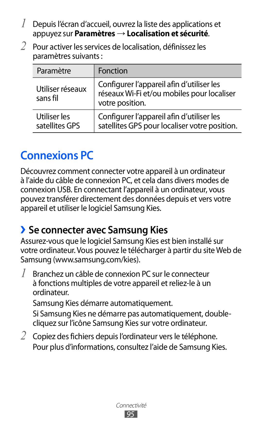 Samsung GT-S5369MAAVGF, GT-S5369UWAFTM manual Connexions PC, ››Se connecter avec Samsung Kies, Sans fil, Votre position 