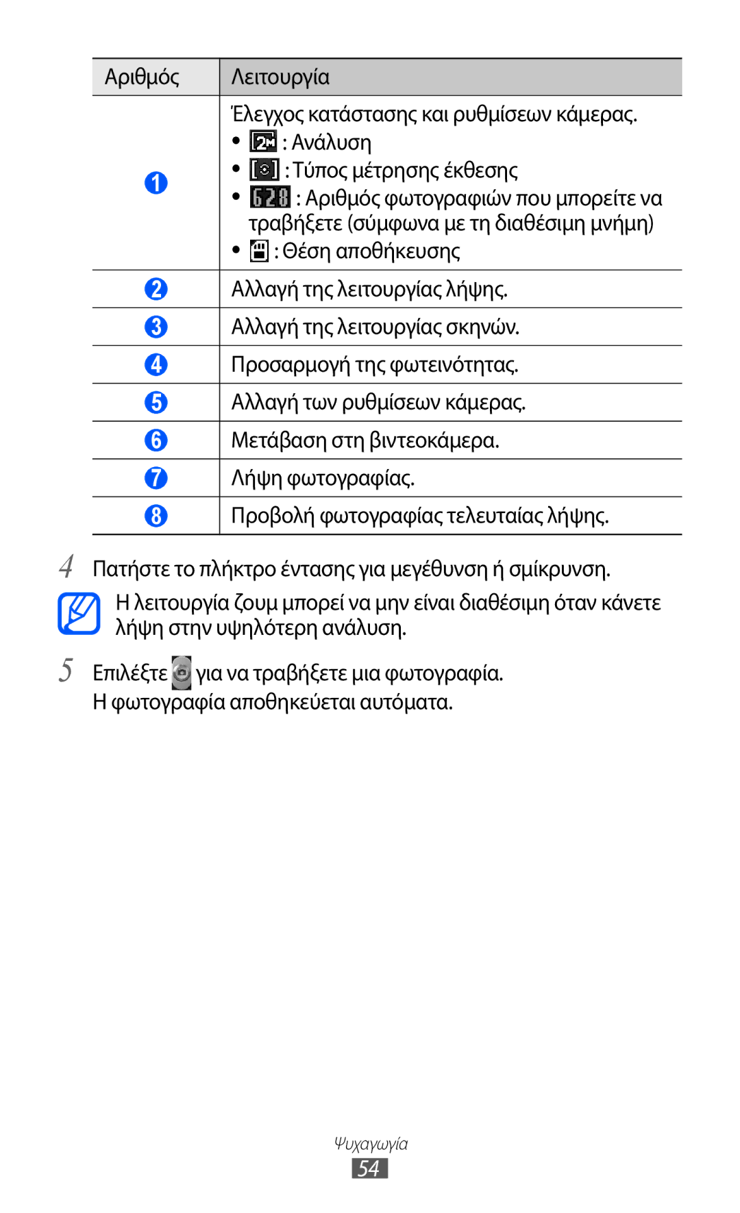 Samsung GT-S5369MASCYV Αριθμός Λειτουργία, Ανάλυση, Τύπος μέτρησης έκθεσης, Θέση αποθήκευσης, Αλλαγή της λειτουργίας λήψης 