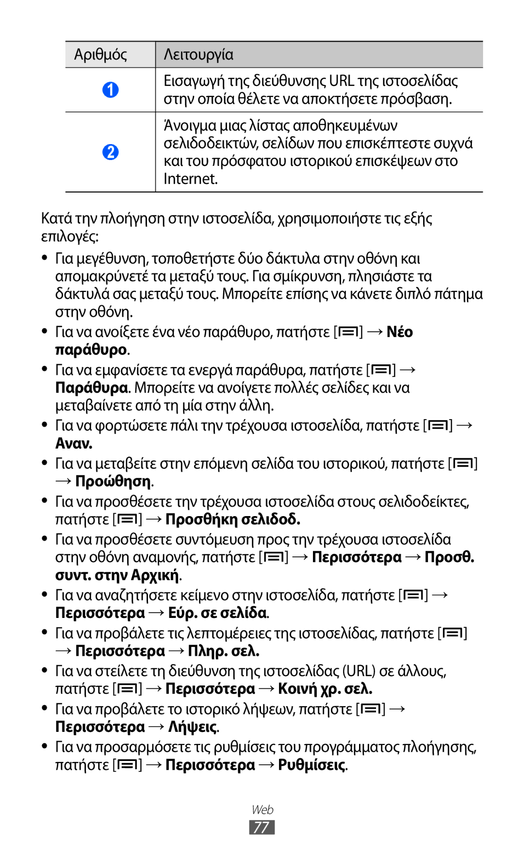 Samsung GT-S5369UWAVGR, GT-S5369MASCYV, GT-S5369MAAVGR manual Αριθμός Λειτουργία, Αναν 