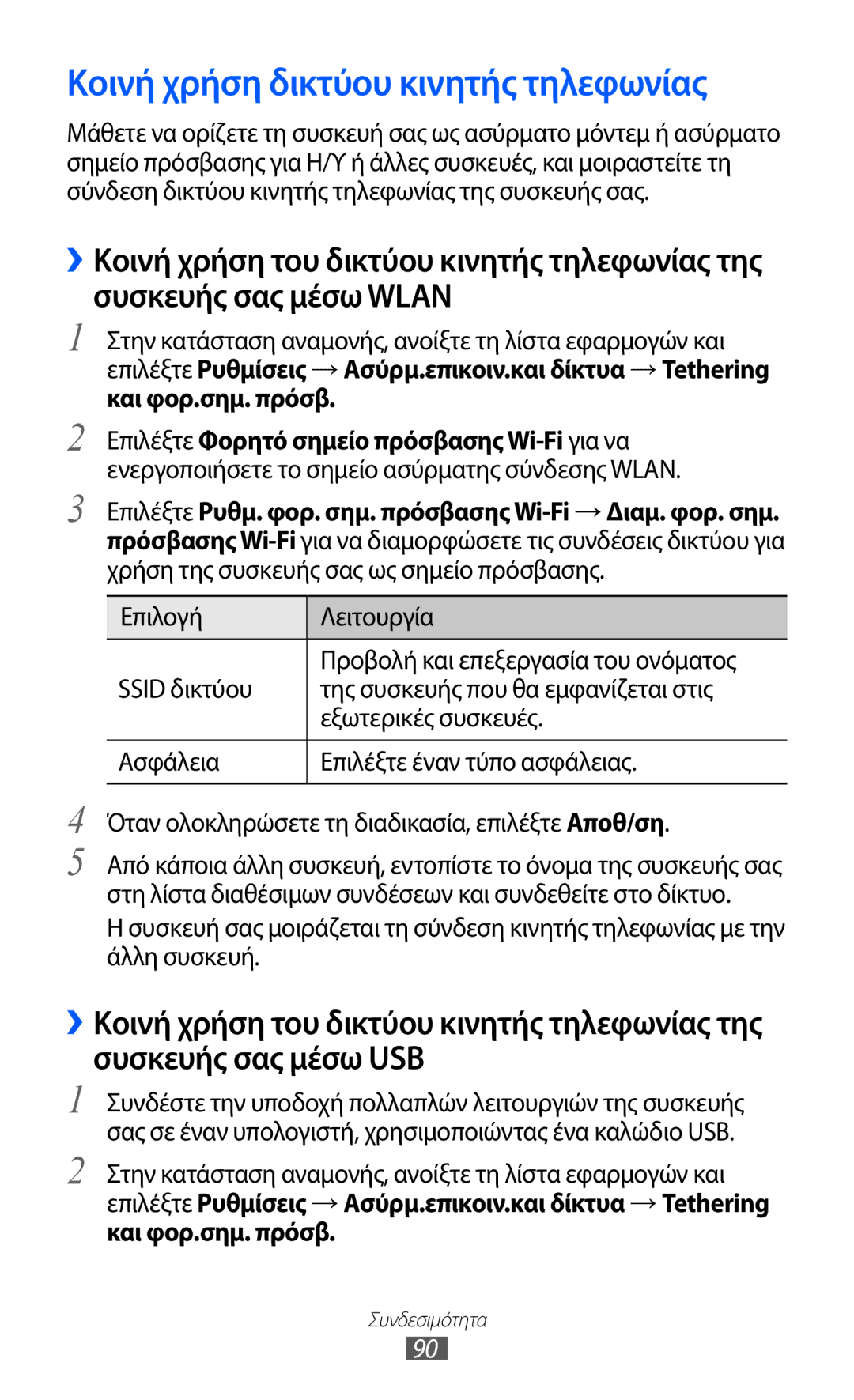 Samsung GT-S5369MASCYV, GT-S5369MAAVGR, GT-S5369UWAVGR manual Κοινή χρήση δικτύου κινητής τηλεφωνίας 