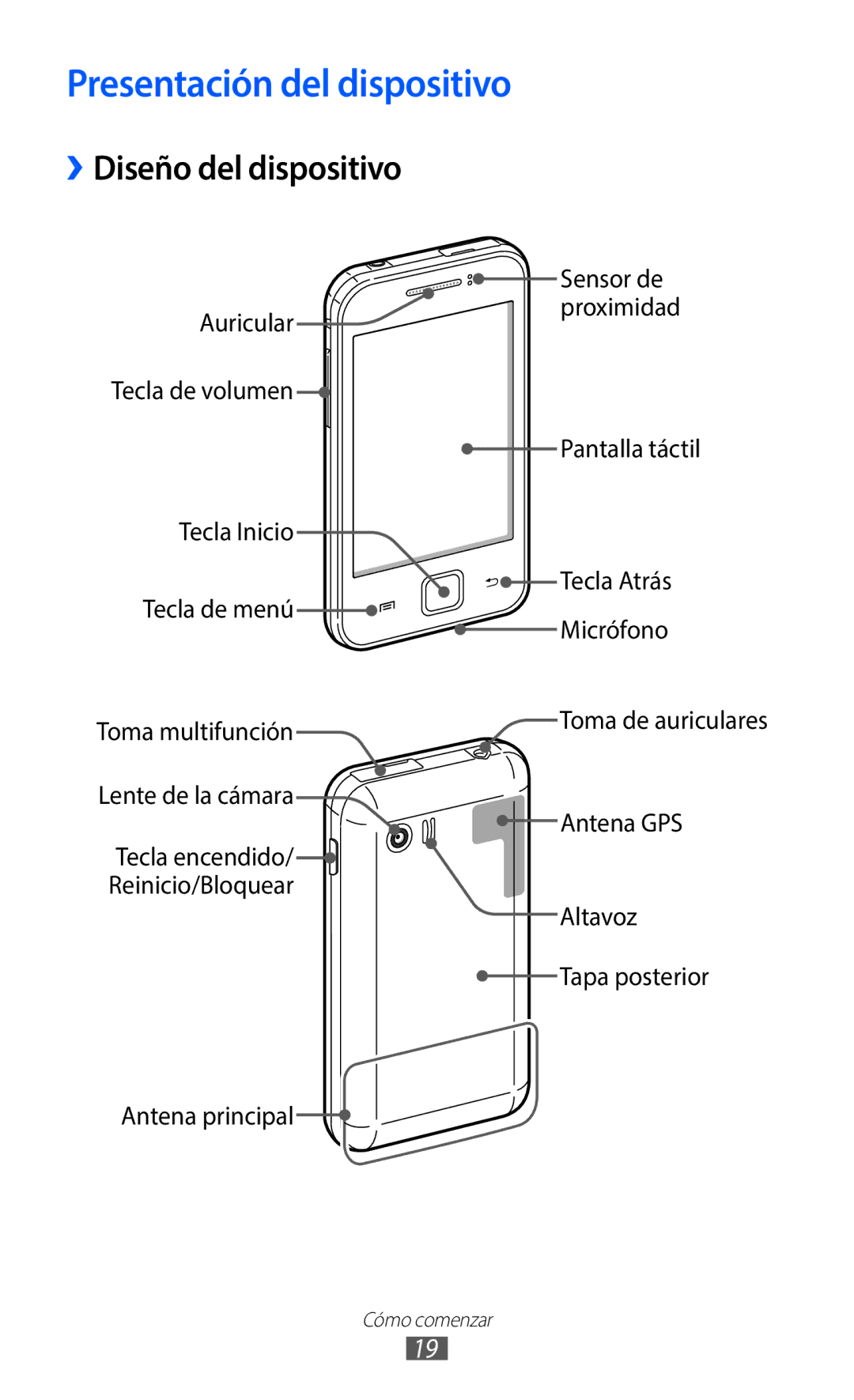 Samsung GT-S5369MAAATL, GT-S5369UWAOMN, GT-S5369UWAATL manual Presentación del dispositivo, ››Diseño del dispositivo 