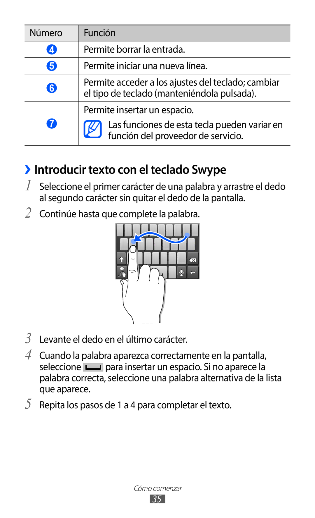 Samsung GT-S5369UWAATL, GT-S5369UWAOMN, GT-S5369MAAATL manual ››Introducir texto con el teclado Swype 