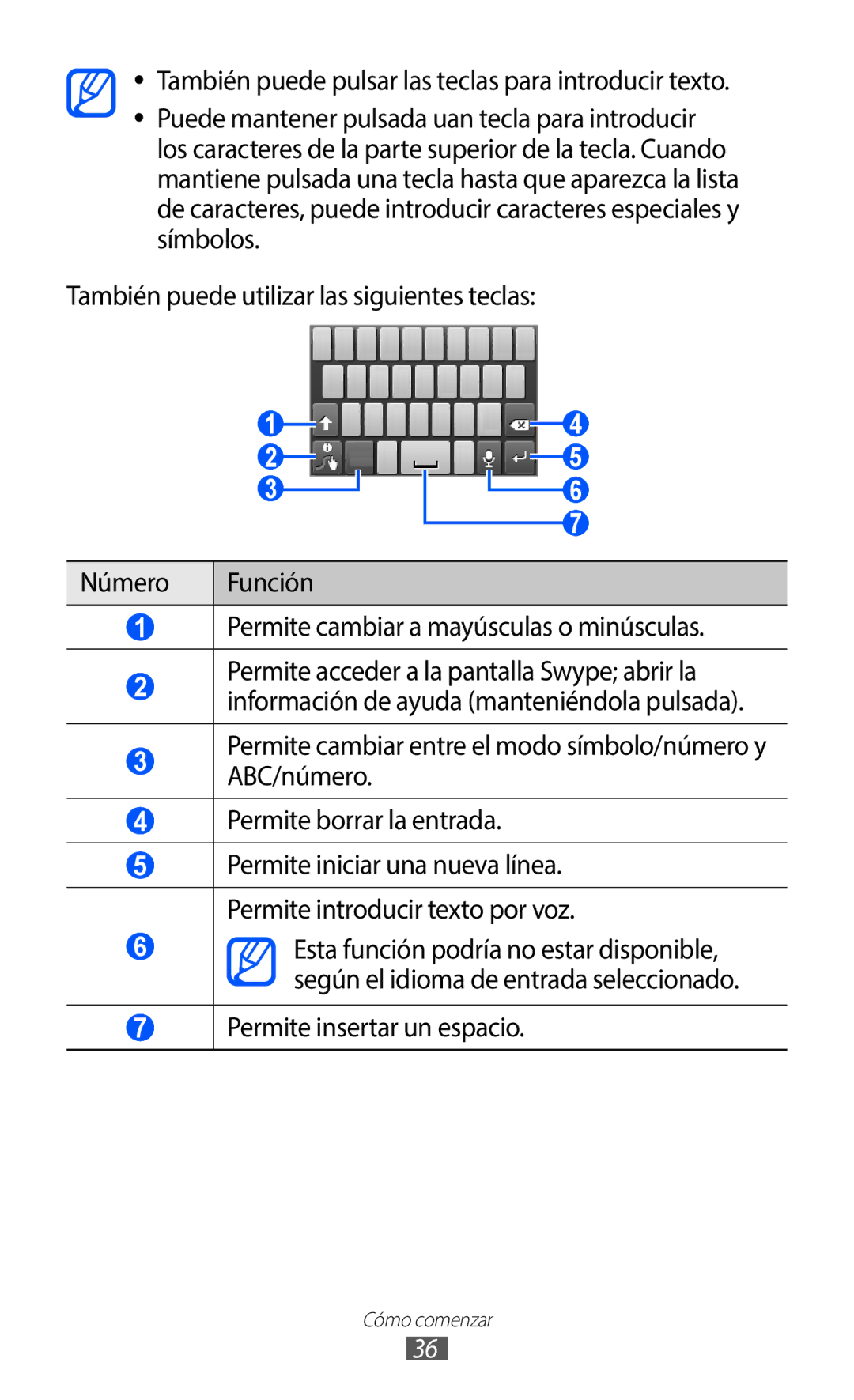 Samsung GT-S5369UWAOMN, GT-S5369MAAATL También puede pulsar las teclas para introducir texto, Permite insertar un espacio 