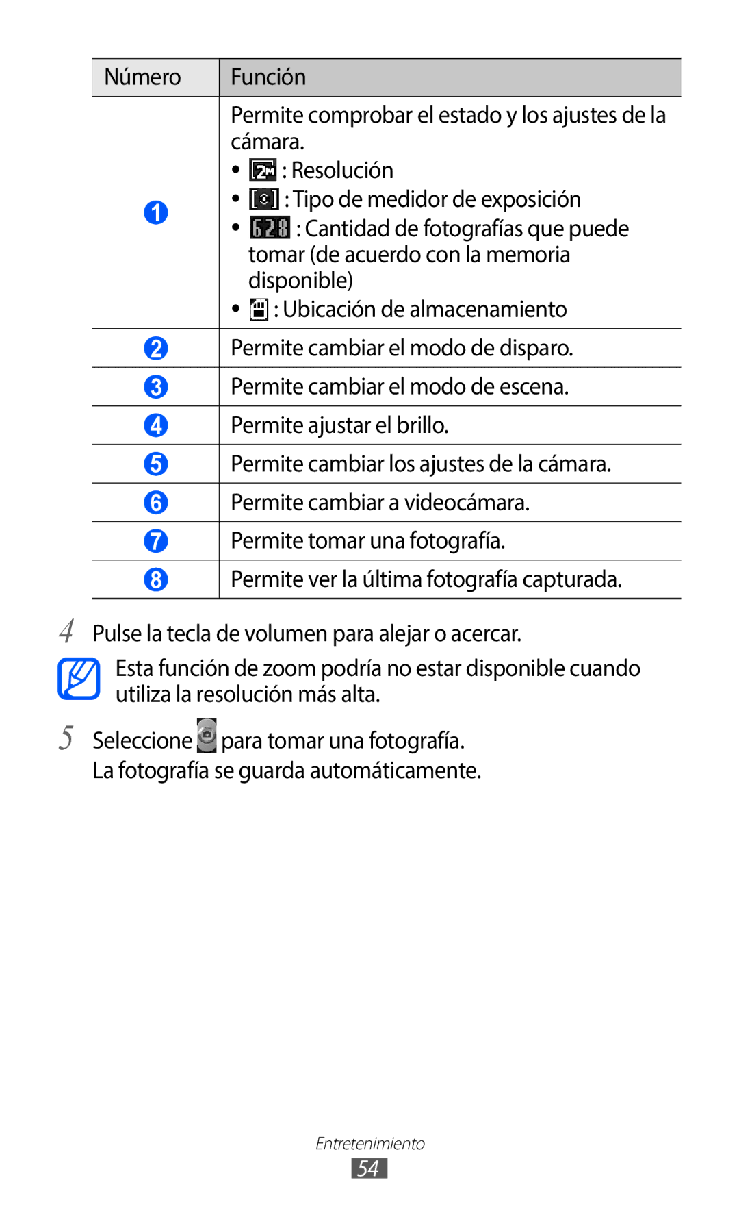 Samsung GT-S5369UWAOMN Número Función, Cámara, Resolución, Tipo de medidor de exposición, Tomar de acuerdo con la memoria 