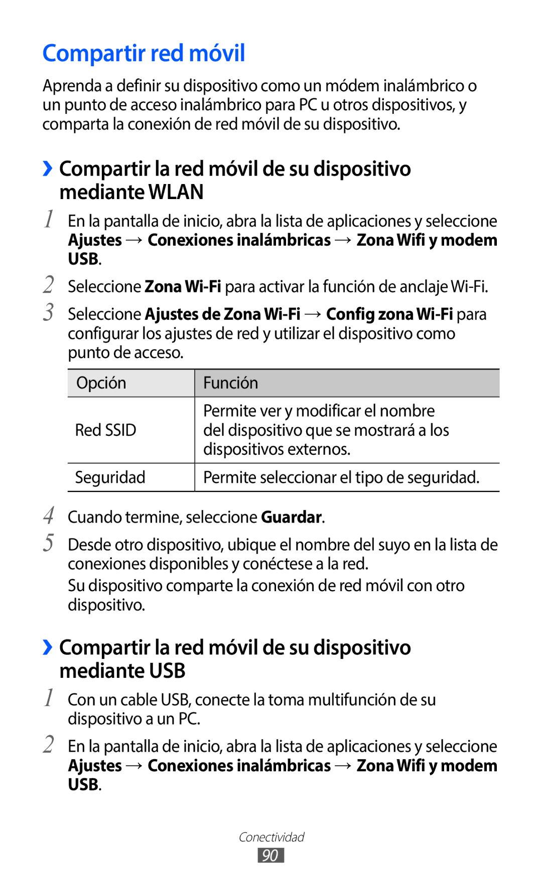 Samsung GT-S5369UWAOMN, GT-S5369MAAATL manual Compartir red móvil, ››Compartir la red móvil de su dispositivo mediante Wlan 