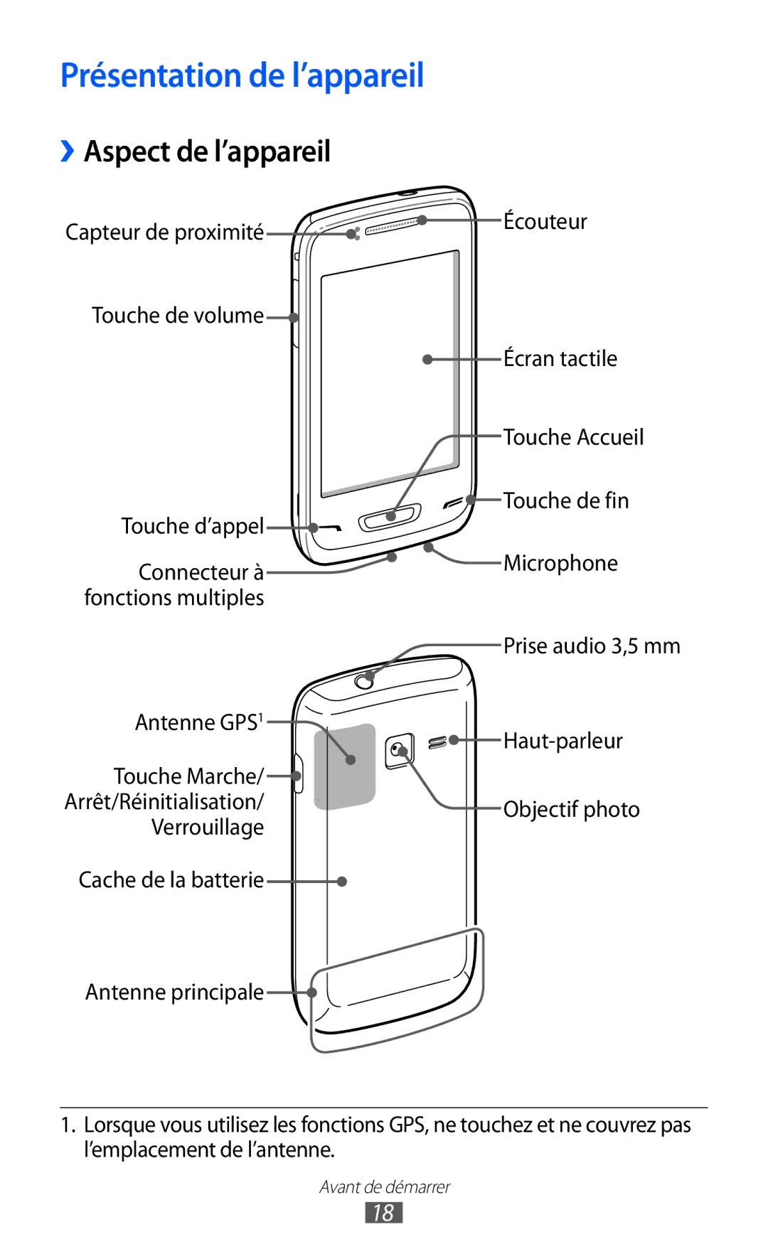 Samsung GT-S5380PWAXEF, GT-S5380WRAXEF, GT-S5380SSABOG, GT-S5380SSANRJ Présentation de l’appareil, ››Aspect de l’appareil 