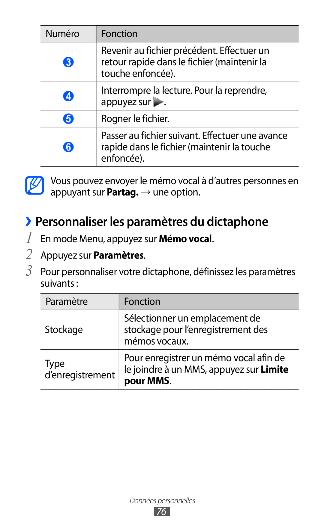 Samsung GT-S5380SSAXEF, GT-S5380PWAXEF, GT-S5380WRAXEF manual ››Personnaliser les paramètres du dictaphone, Pour MMS 