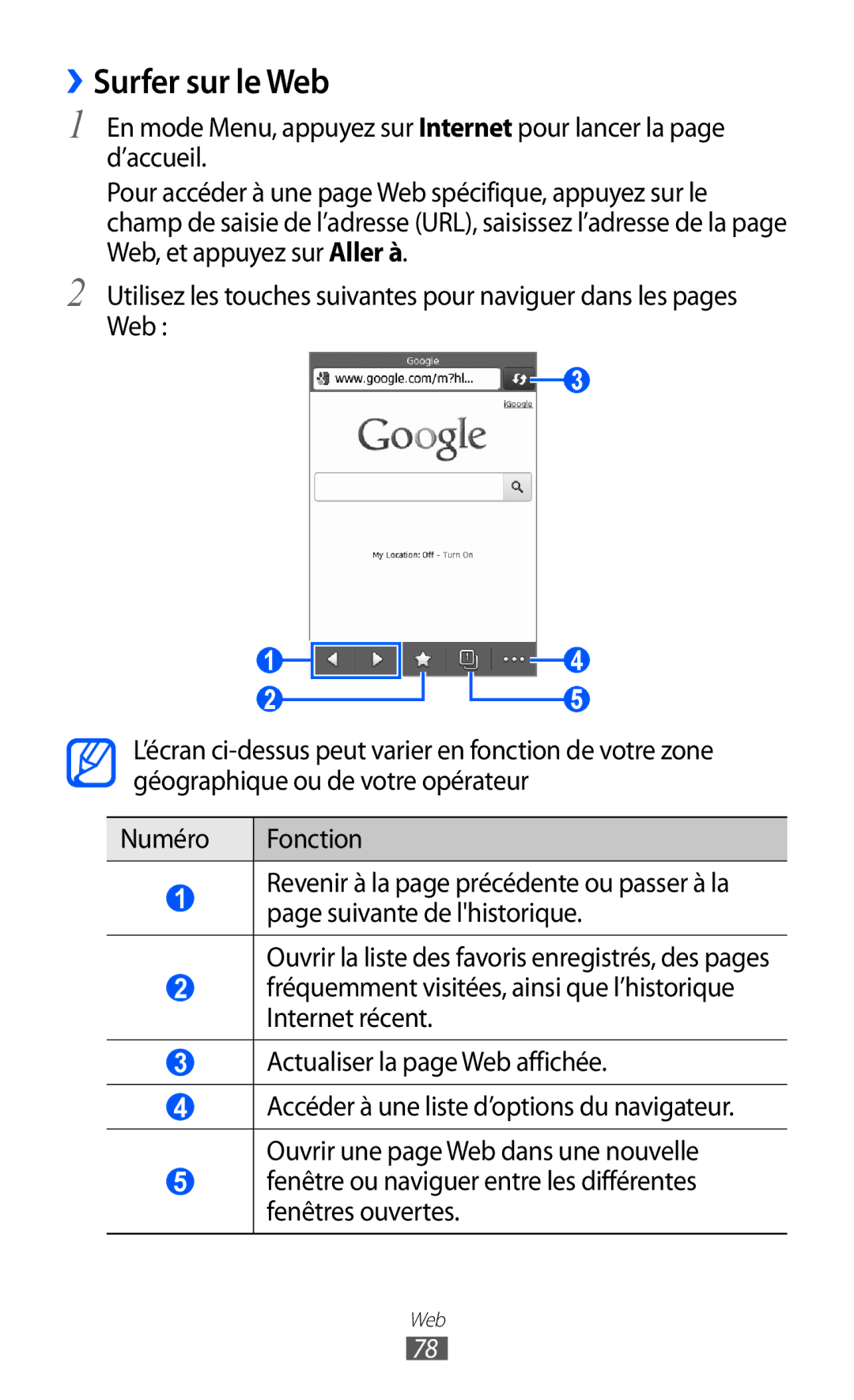 Samsung GT-S5380PWABOG, GT-S5380PWAXEF ››Surfer sur le Web, Fenêtre ou naviguer entre les différentes fenêtres ouvertes 