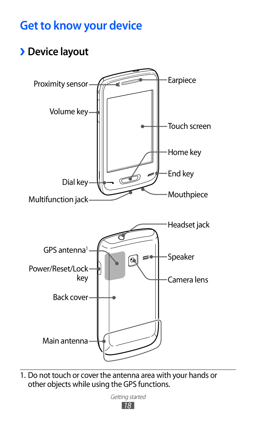 Samsung GT-S5380SSAITV, GT-S5380SSADBT, GT-S5380WRGDBT, GT-S5380SSDDBT manual Get to know your device, ››Device layout 