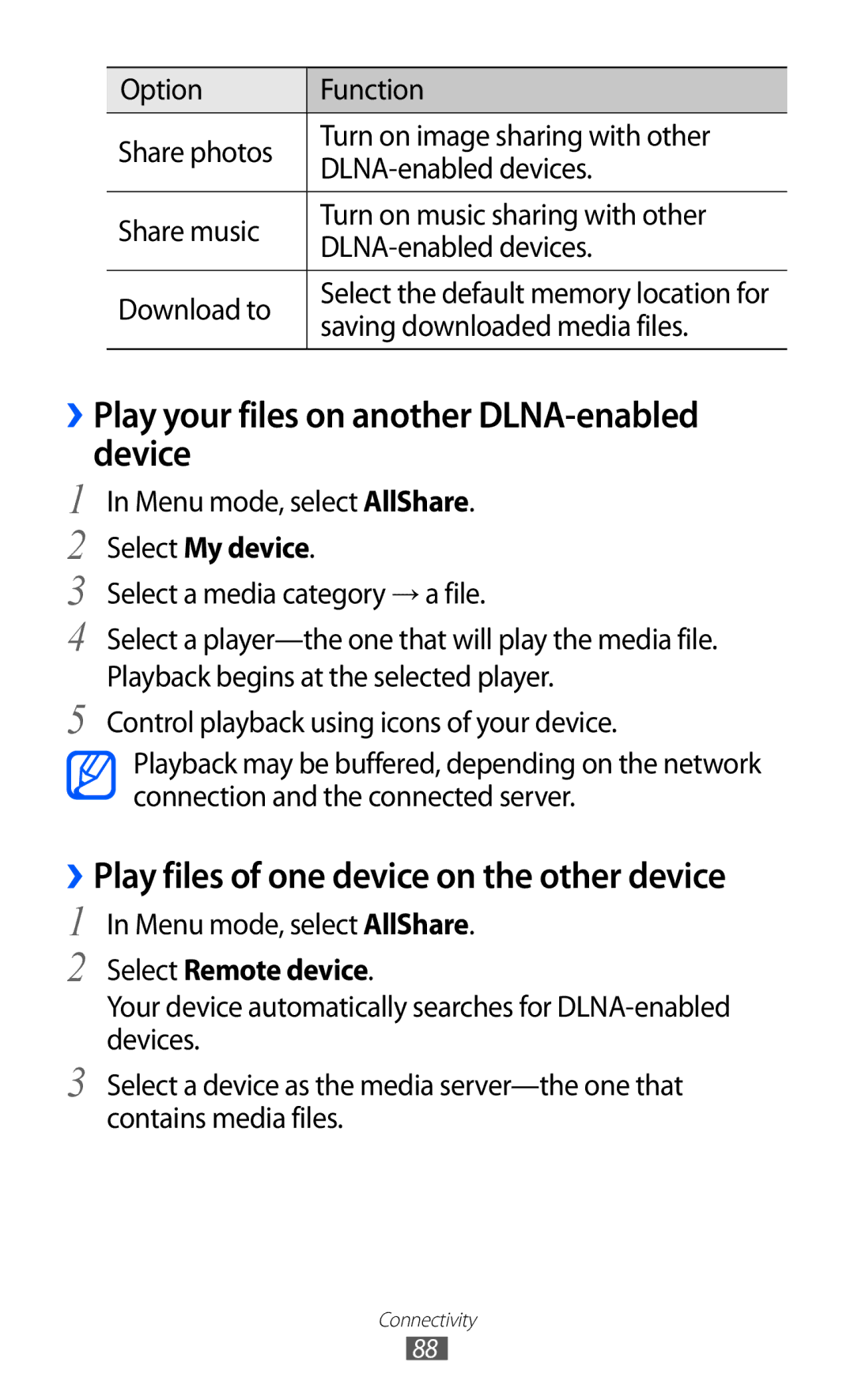 Samsung GT-S5380SSAVDH manual ››Play your files on another DLNA-enabled device, Select My device, Select Remote device 