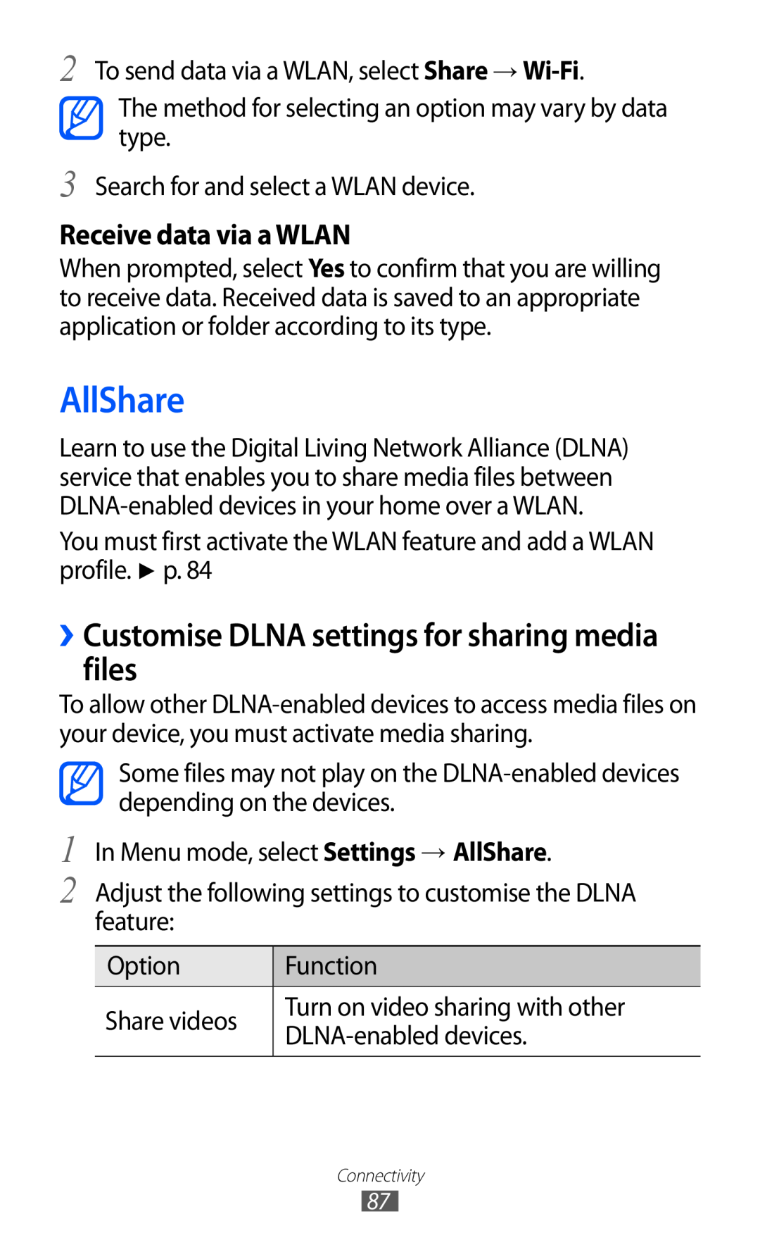 Samsung GT-S5380SSASEB manual AllShare, ››Customise DLNA settings for sharing media files, Receive data via a WLAN 
