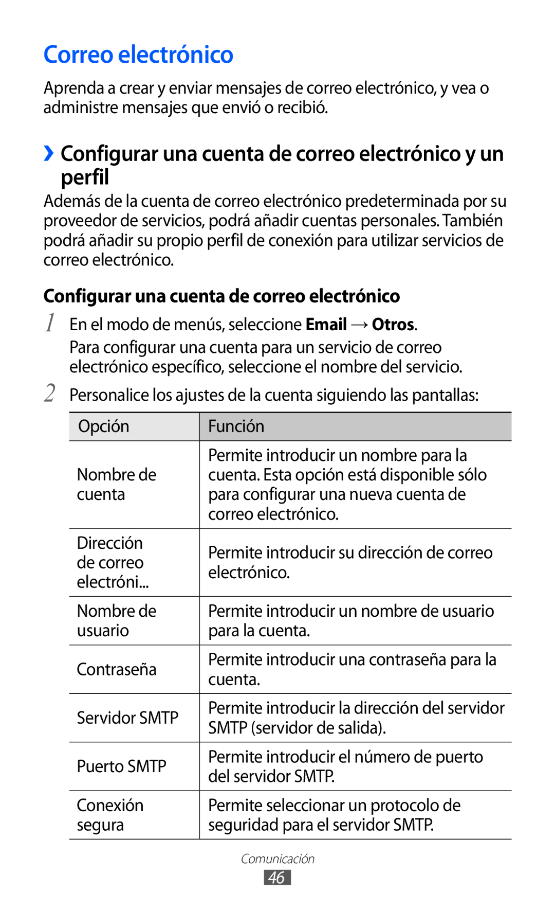 Samsung GT-S5380SSAFOP, GT-S5380SSAPHE manual Correo electrónico, ››Configurar una cuenta de correo electrónico y un perfil 