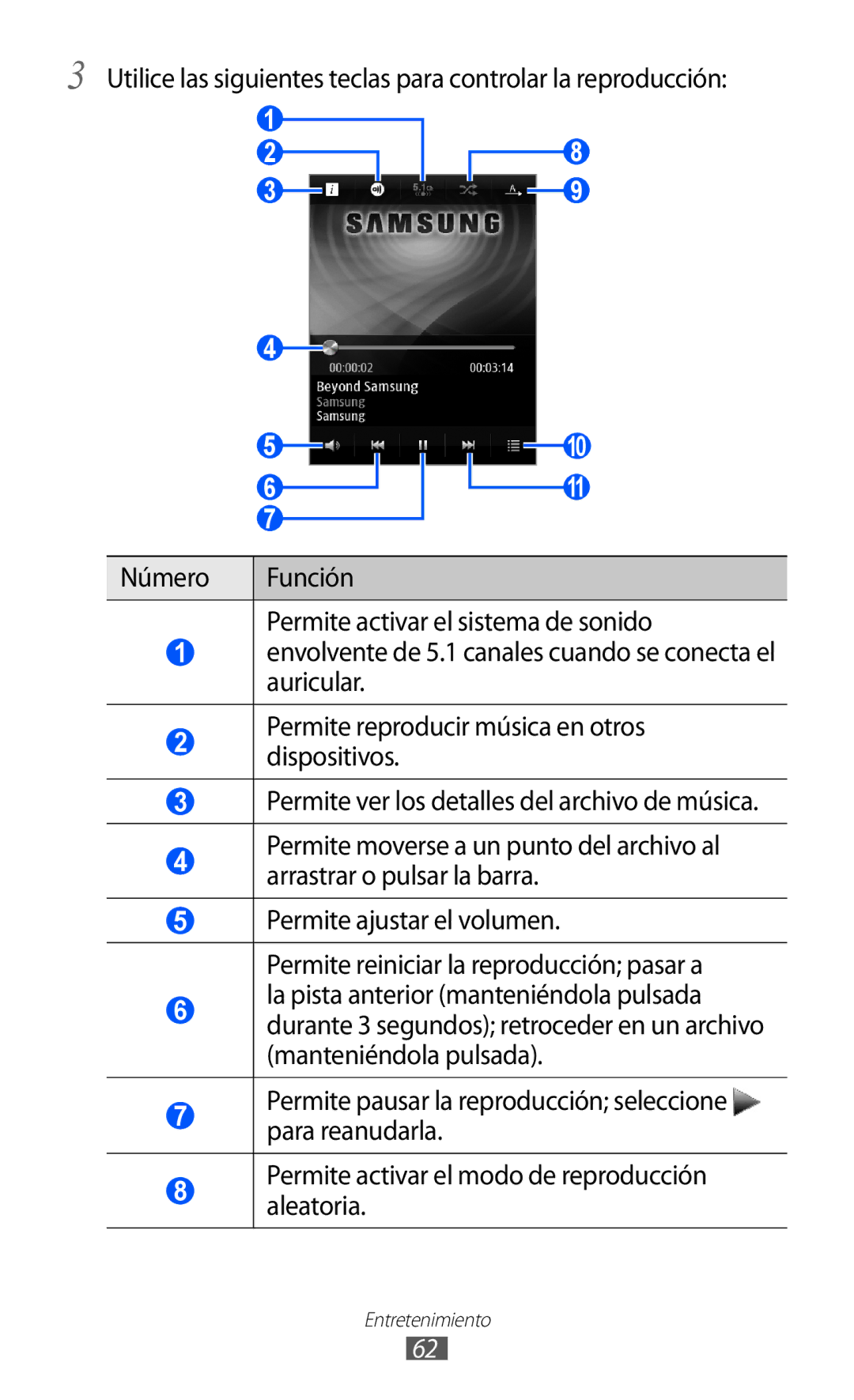 Samsung GT-S5380SSDPHE, GT-S5380SSAPHE, GT-S5380SSAFOP manual Entretenimiento 