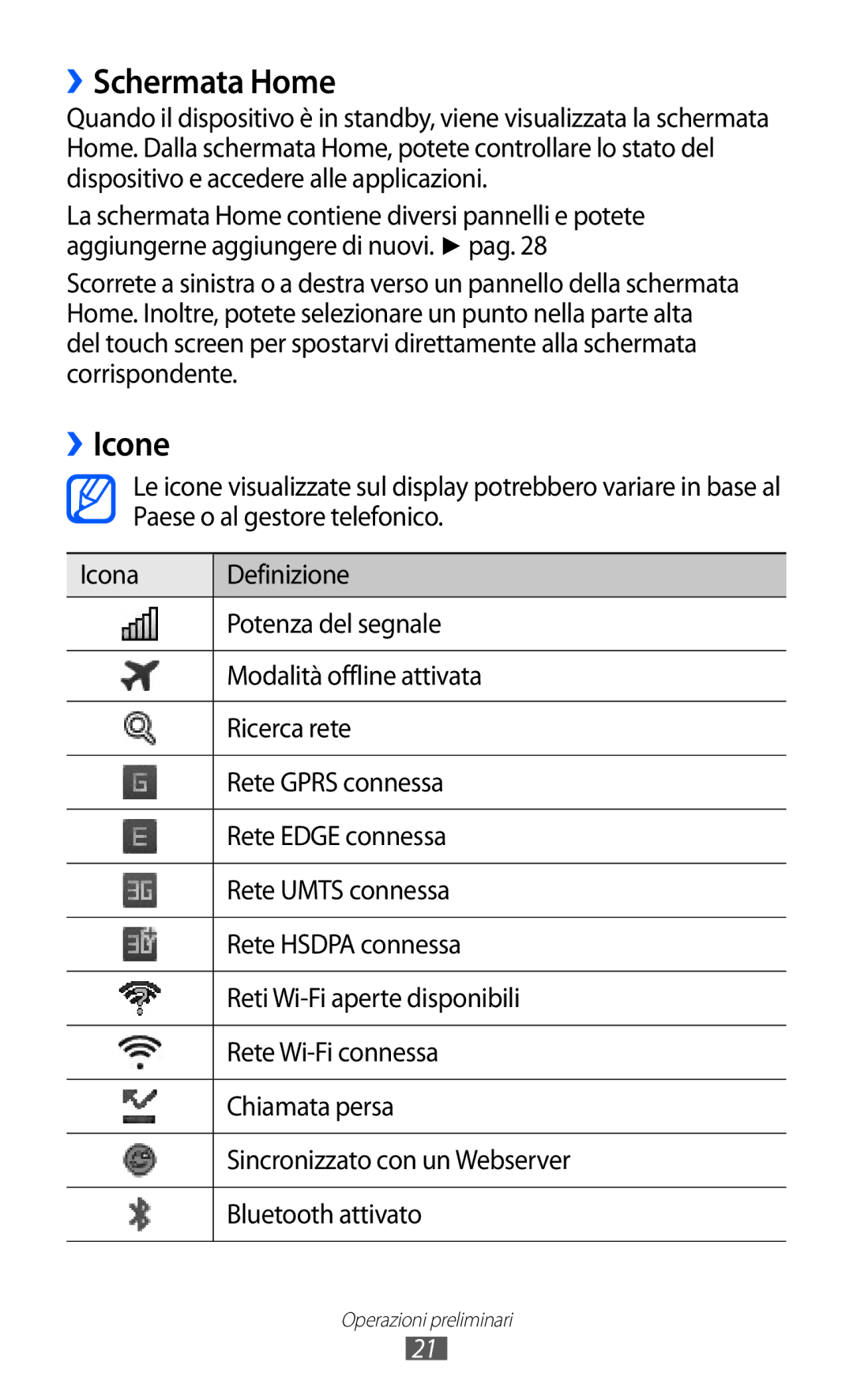 Samsung GT-S5380CSAITV, GT-S5380SSAWIN, GT-S5380SSATIM, GT-S5380SSDFWB, GT-S5380SSDOMN manual ››Schermata Home, ››Icone 