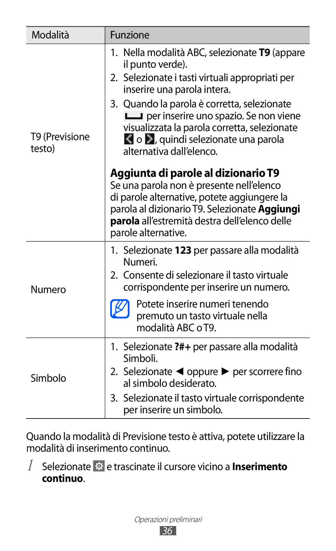 Samsung GT-S5380PWATIM manual T9 Previsione, Quindi selezionate una parola, Testo Alternativa dall’elenco, Numeri, Simboli 