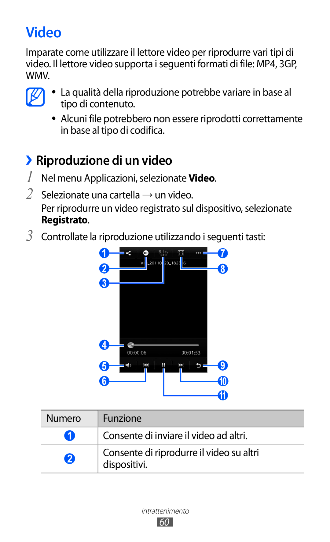 Samsung GT-S5380SSDHUI, GT-S5380SSAWIN, GT-S5380SSATIM, GT-S5380SSDFWB, GT-S5380SSDOMN manual Video, ››Riproduzione di un video 