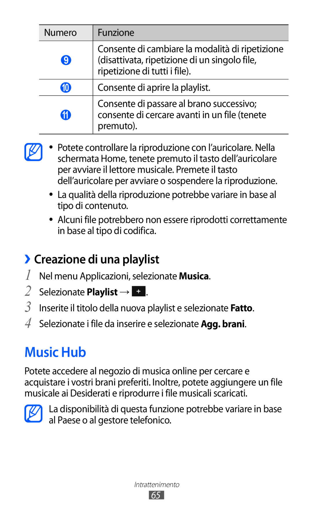 Samsung GT-S5380PWDWIN, GT-S5380SSAWIN Music Hub, Creazione di una playlist, Nel menu Applicazioni, selezionate Musica 