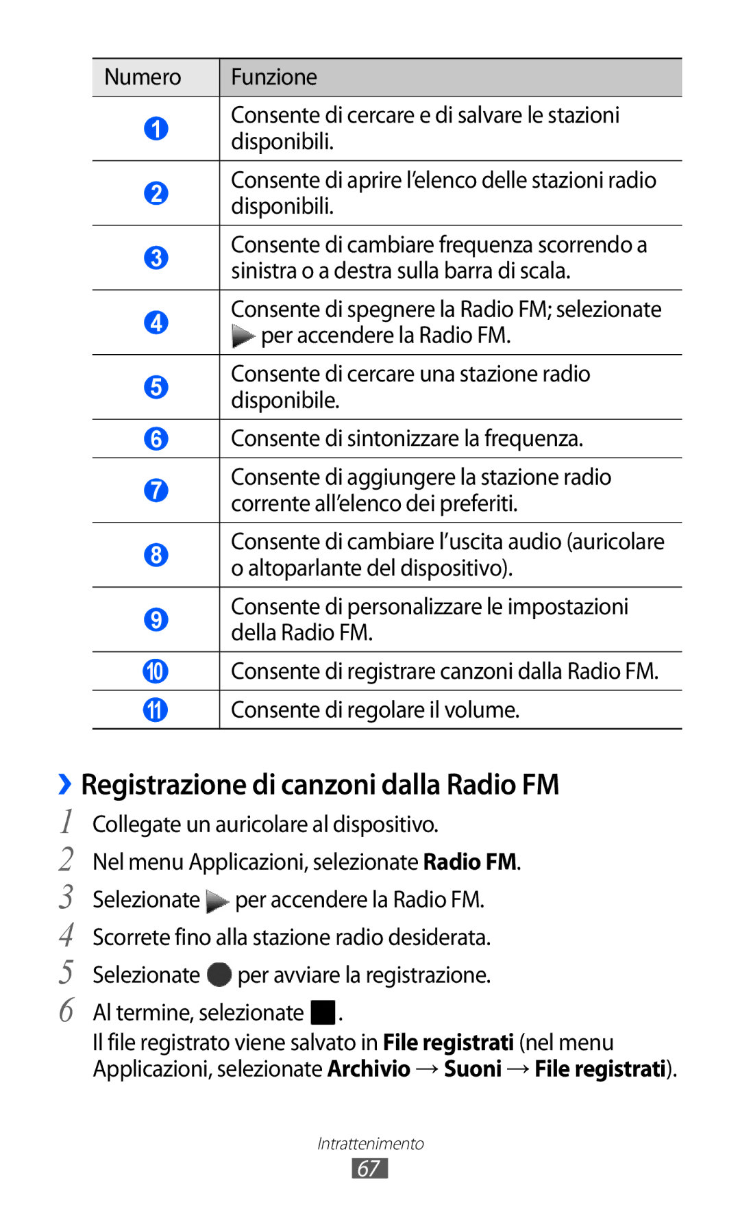 Samsung GT-S5380SSDWIN, GT-S5380SSAWIN, GT-S5380SSATIM ››Registrazione di canzoni dalla Radio FM, Al termine, selezionate 