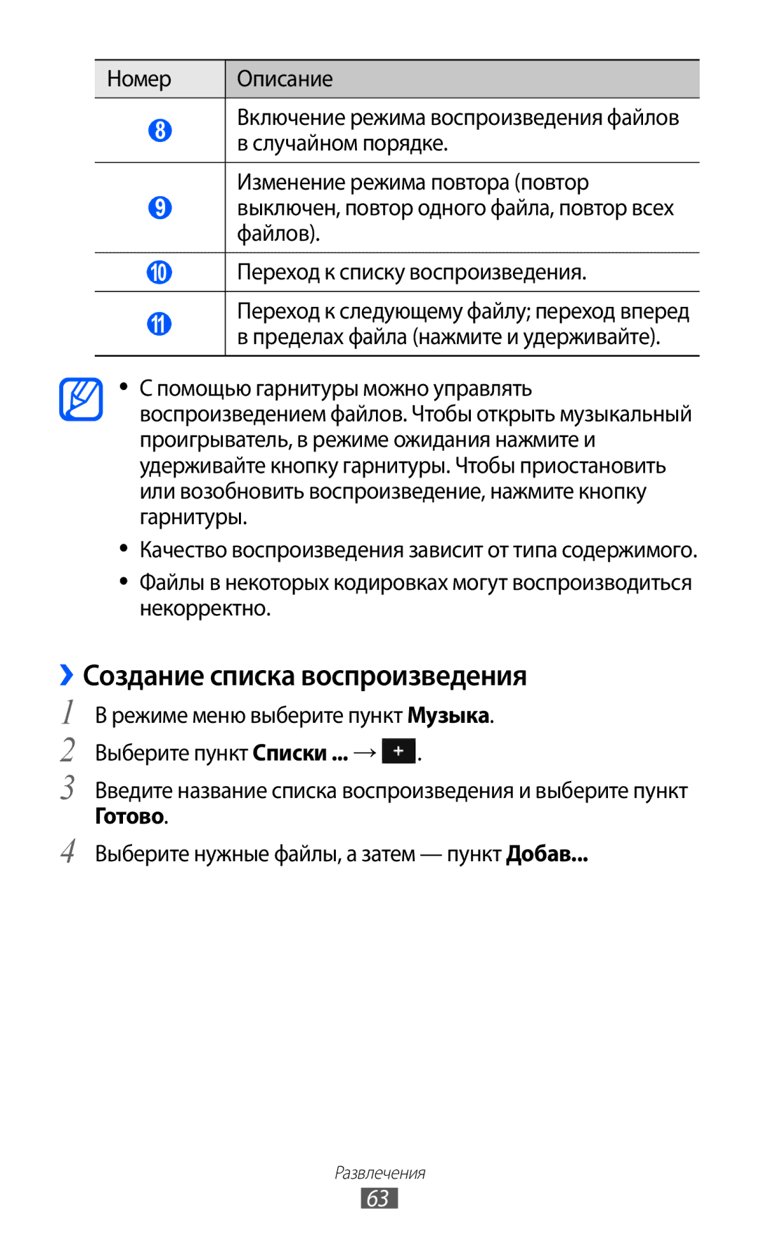 Samsung GT-S5380SSDSVZ ››Создание списка воспроизведения, Введите название списка воспроизведения и выберите пункт, Готово 